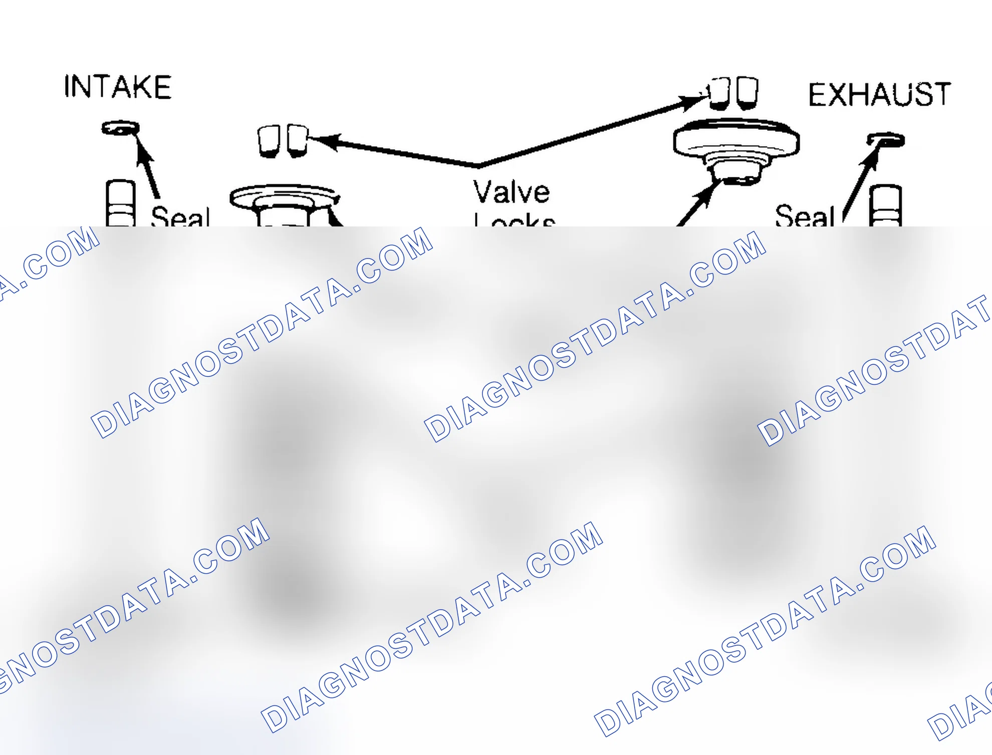 Scheme 4: Exploded View of Valve Assemblies