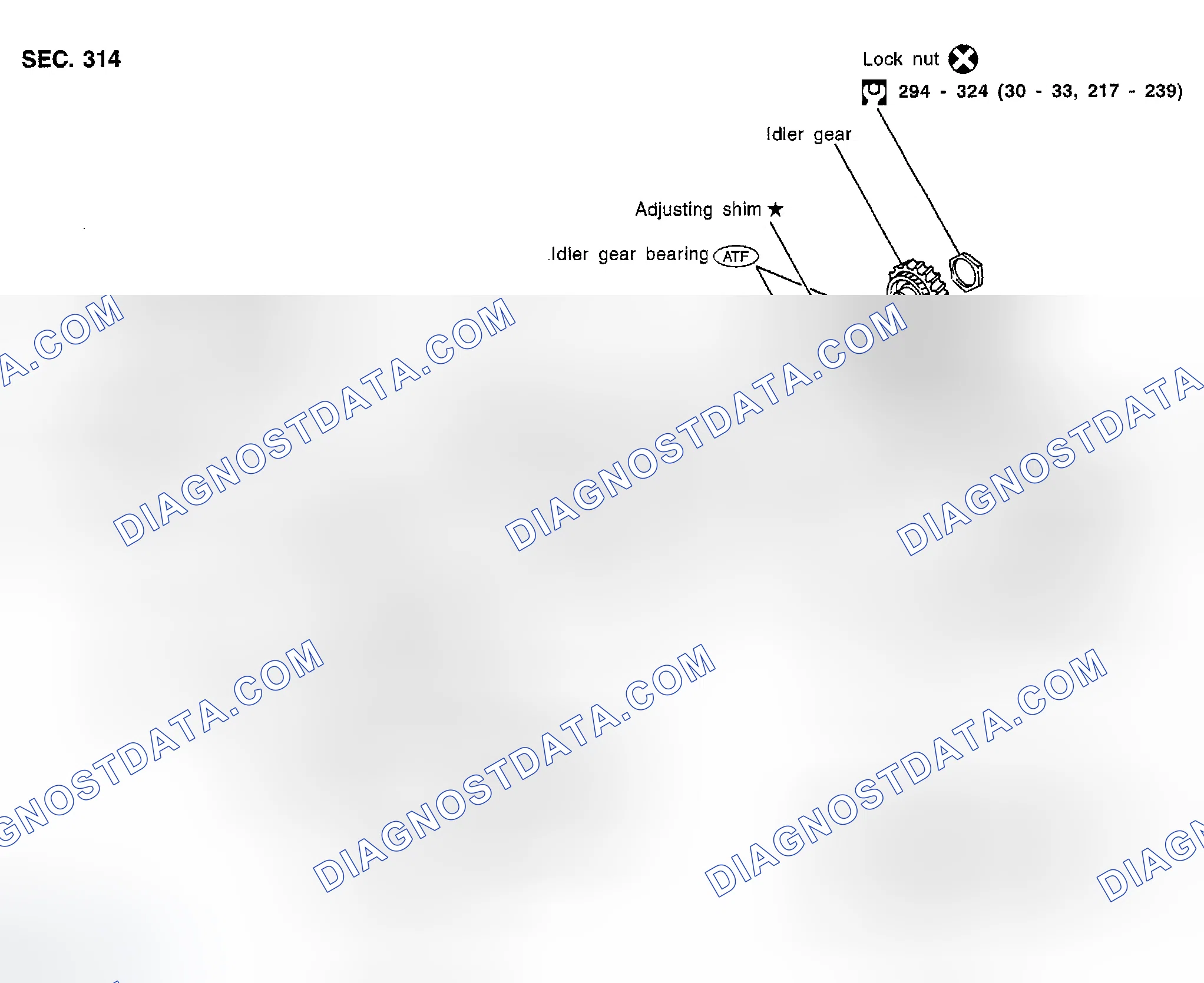 Scheme 915: COMPONENTS
