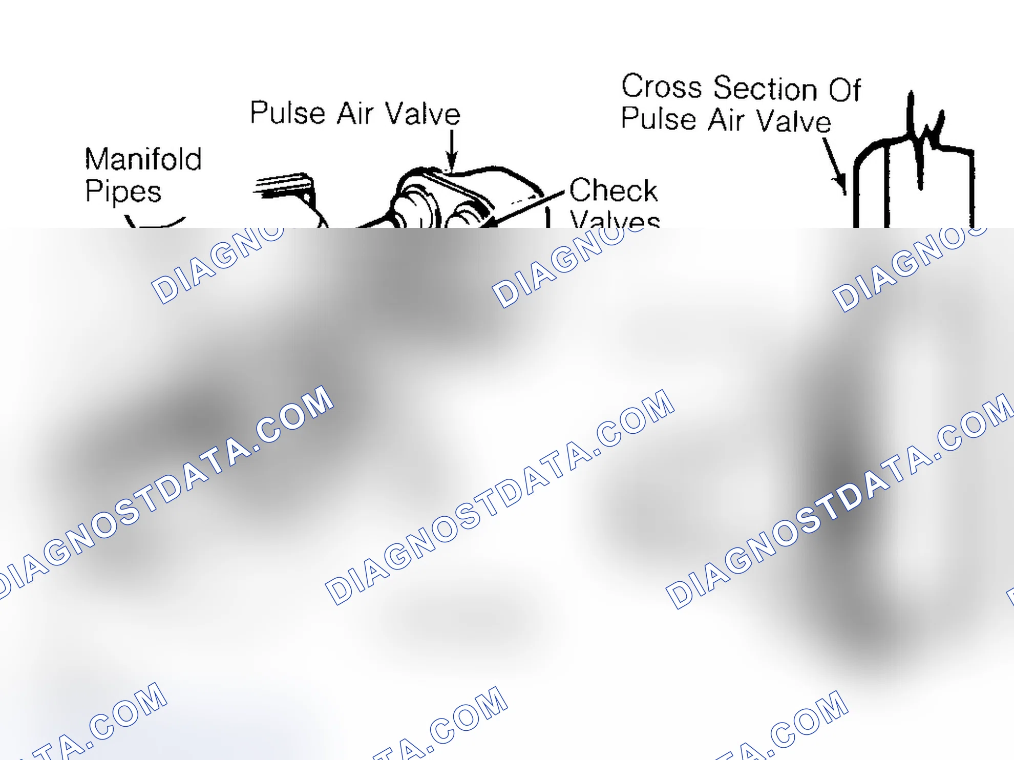 Scheme 14: Pulsed Secondary Air Injection (PAIR) System