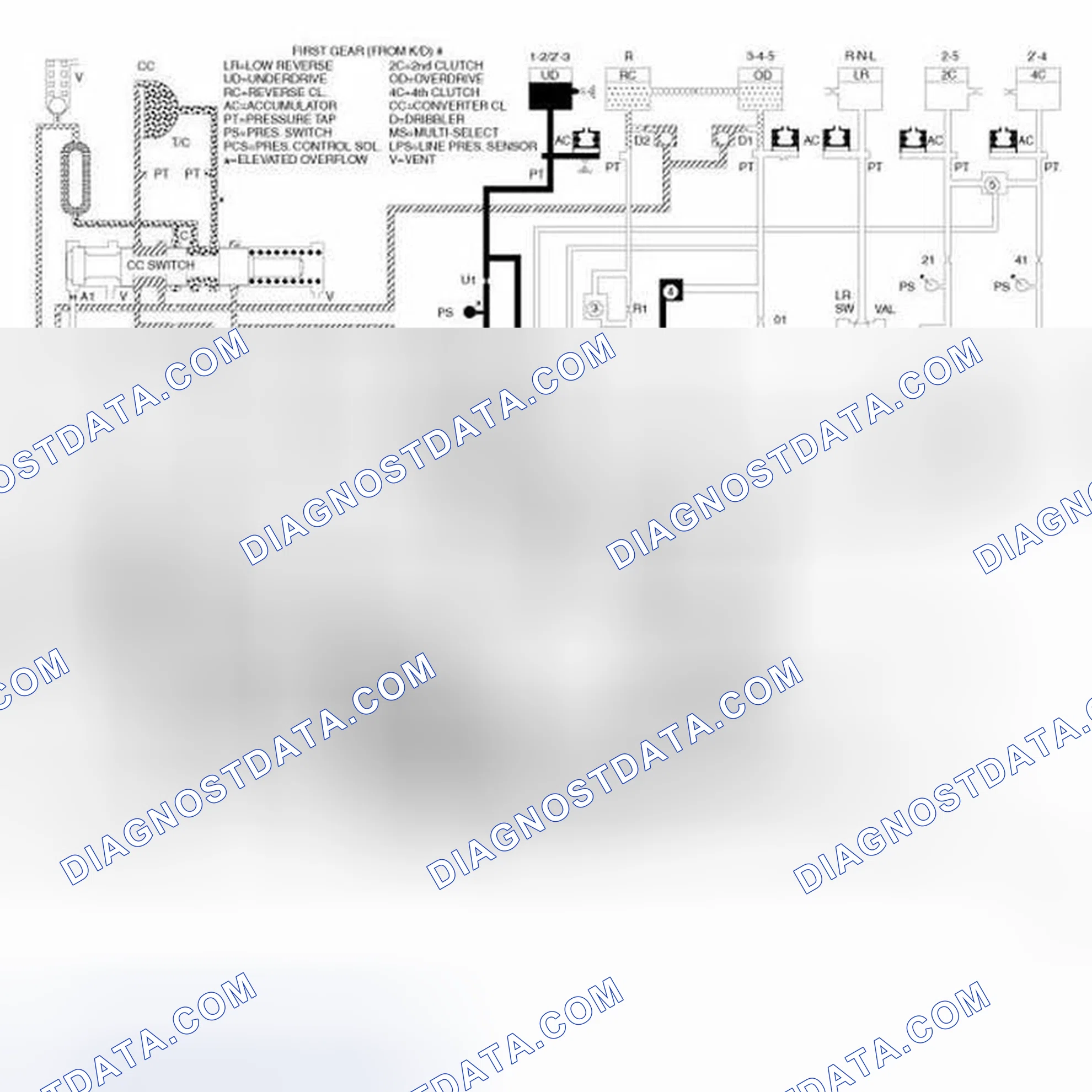 Scheme 7