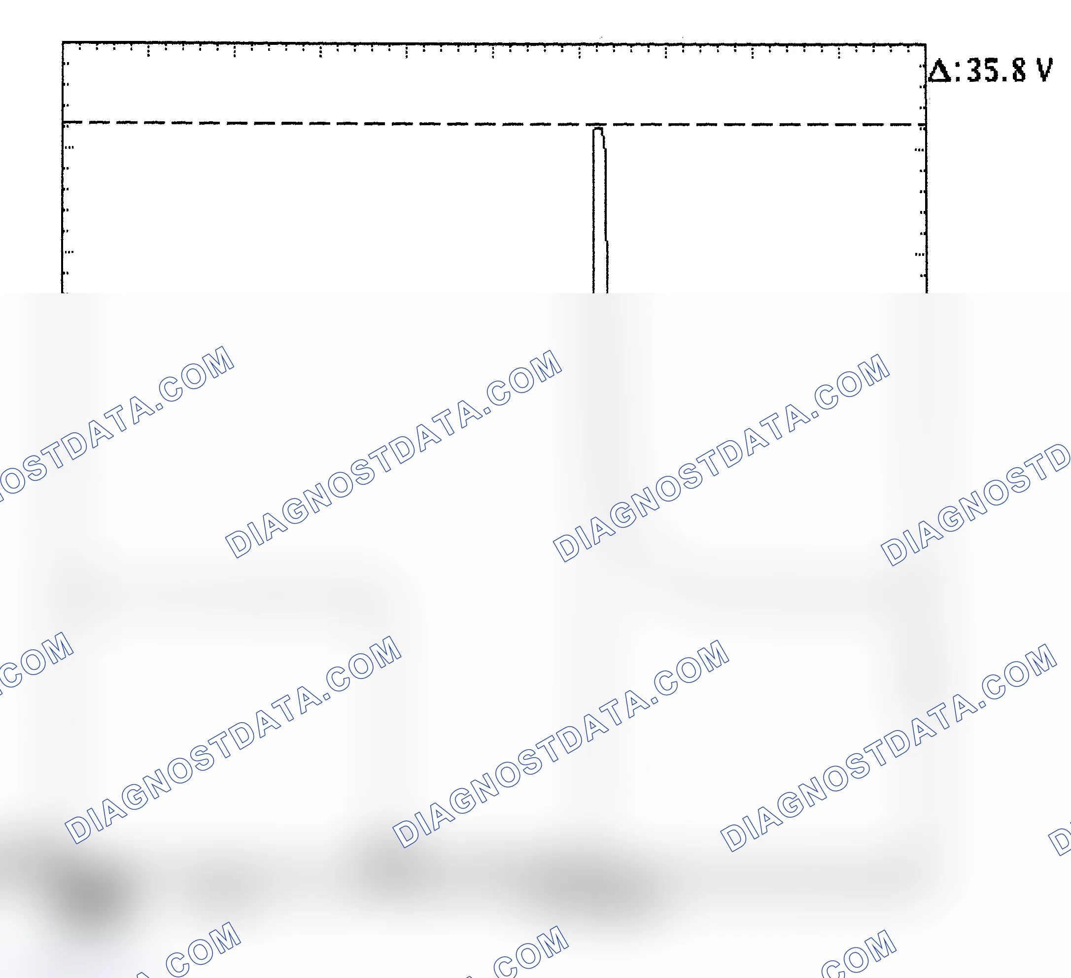 Scheme 28: Injector Bank - Known Good - Voltage Pattern