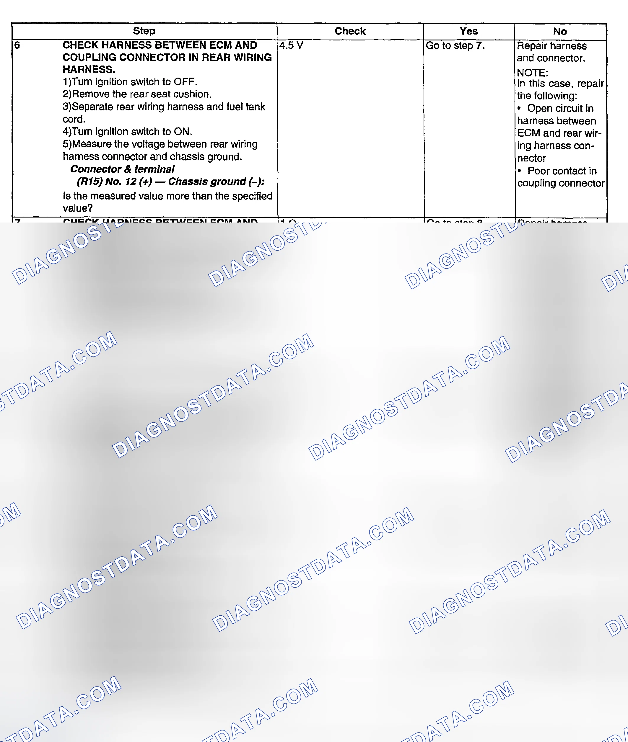 Scheme 168