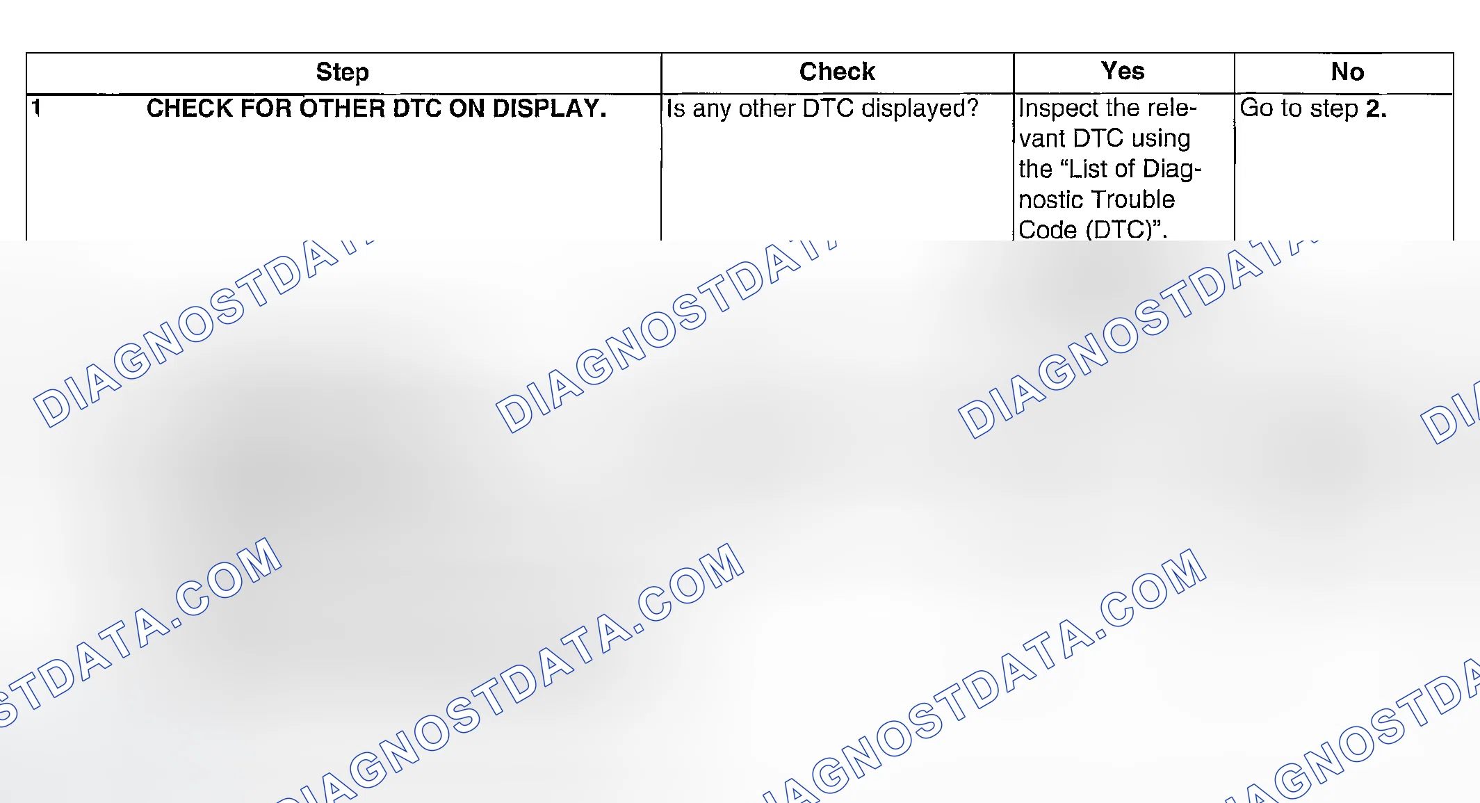 Scheme 1081: DIAGNOSTIC PROCEDURE
