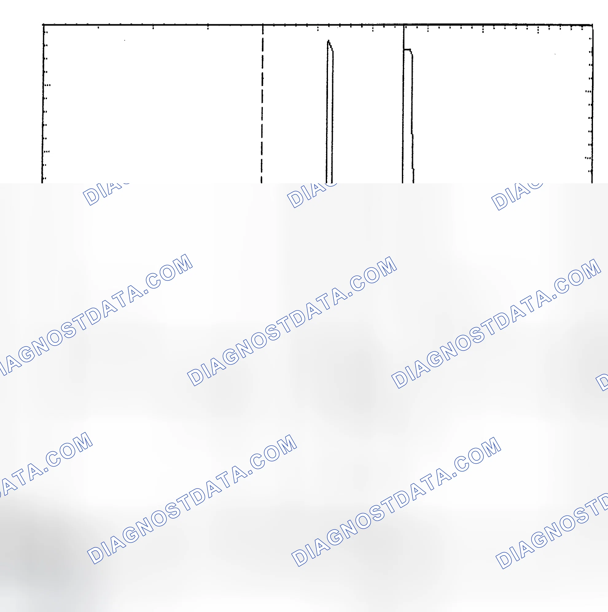 Scheme 6: Identifying Current Controlled Type Injector Pattern