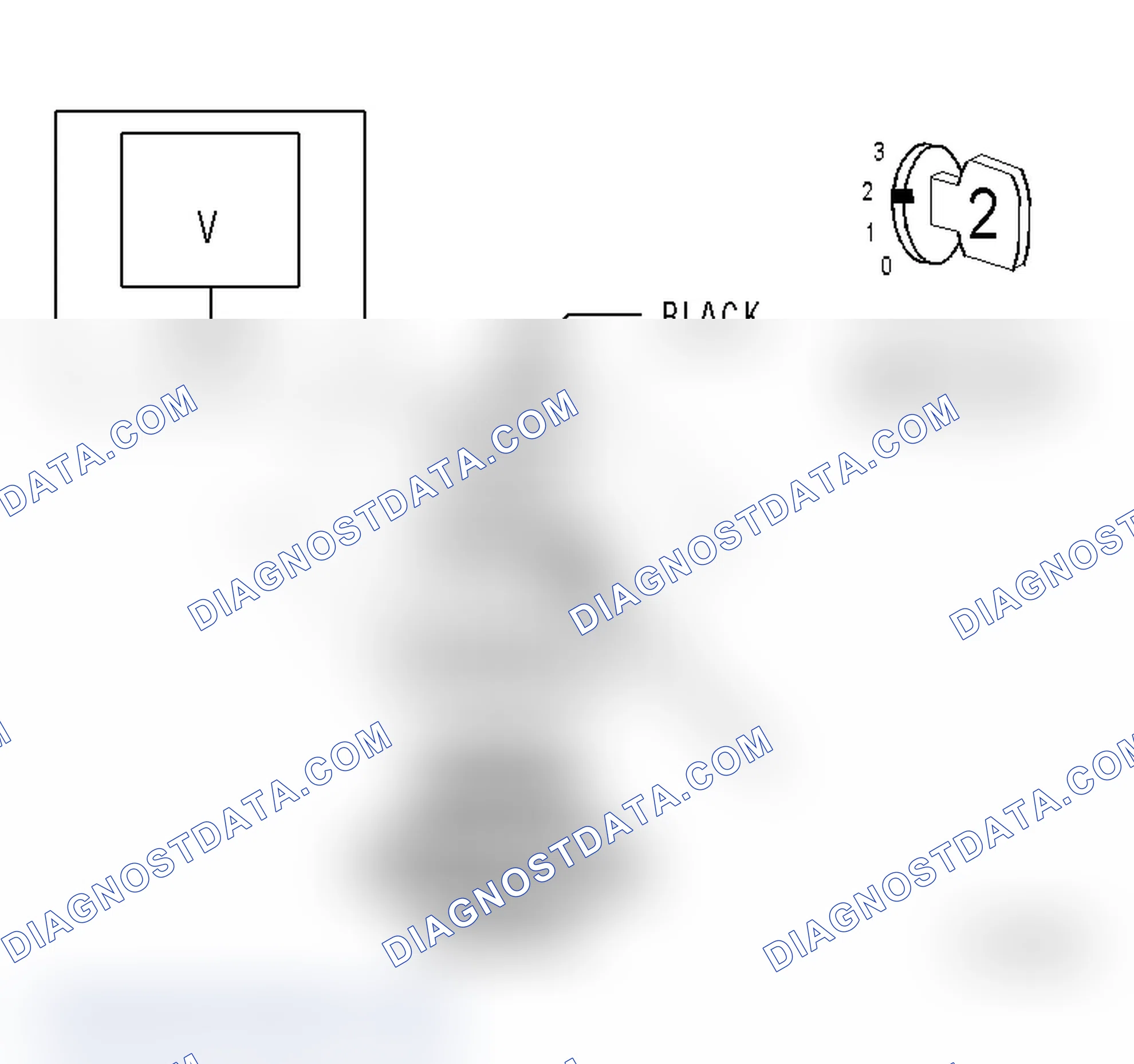 Scheme 25: Diagnostic Test