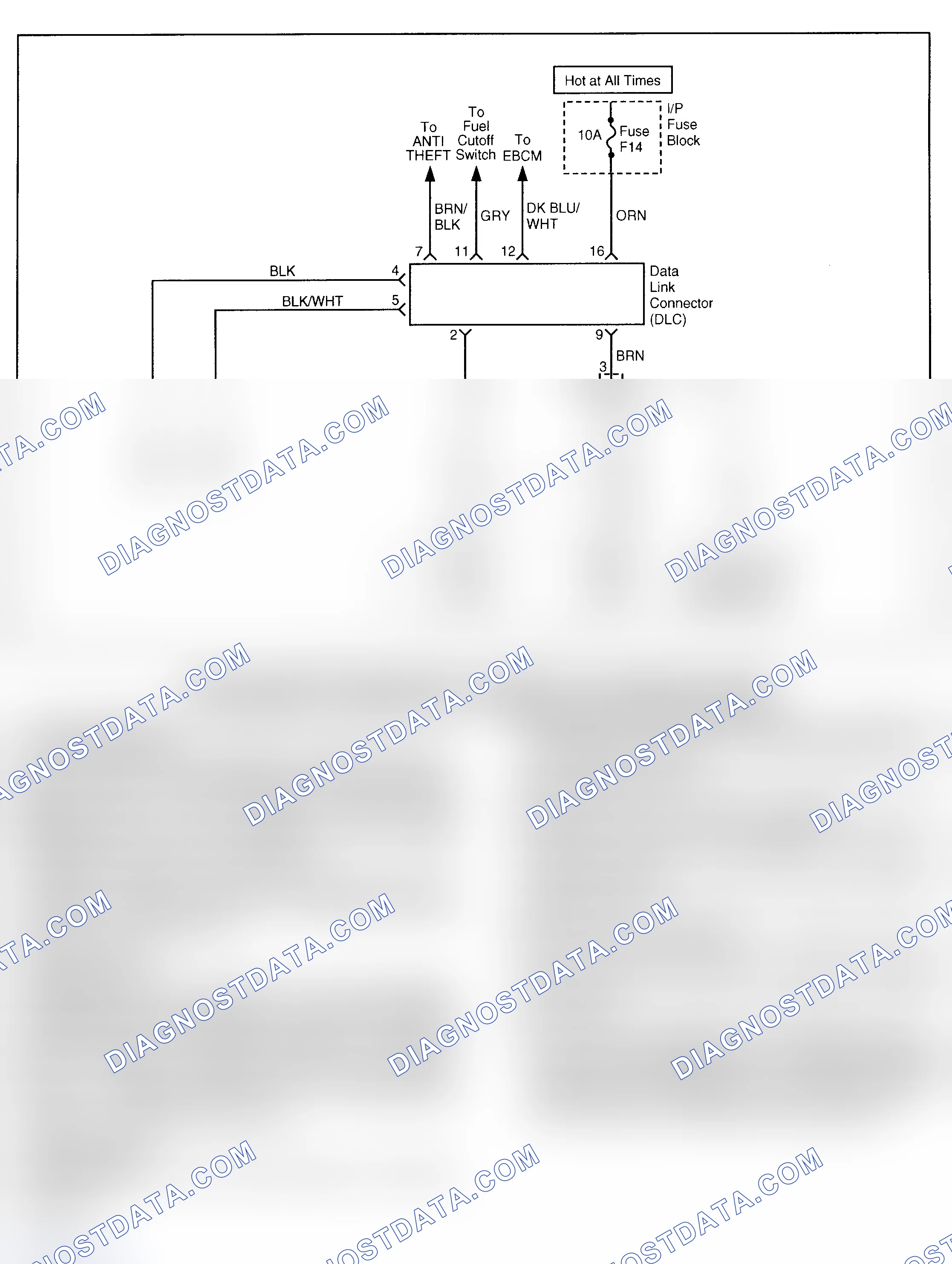 Scheme 11: ON-BOARD DIAGNOSTIC (OBD II) SYSTEM CHECK