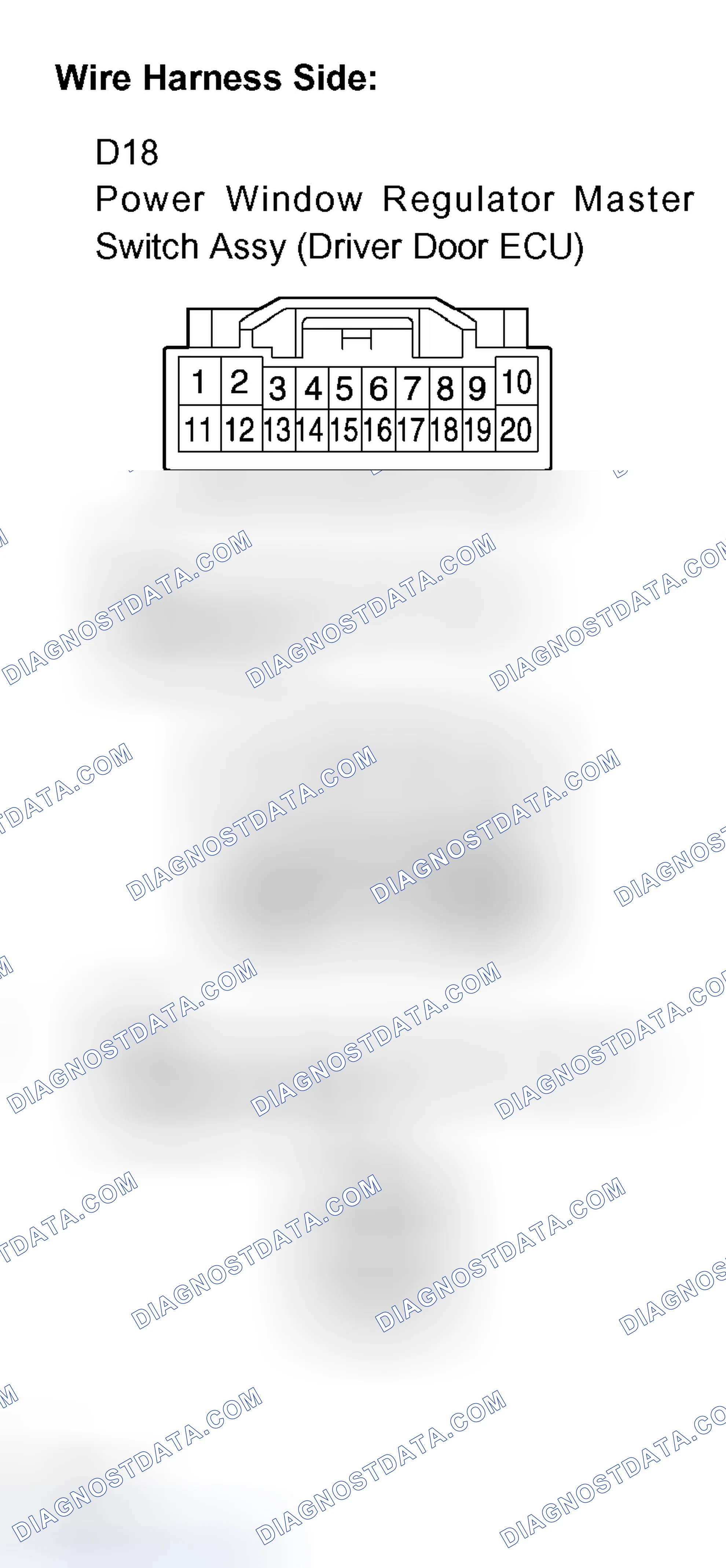 Scheme 88: INSPECTION PROCEDURE