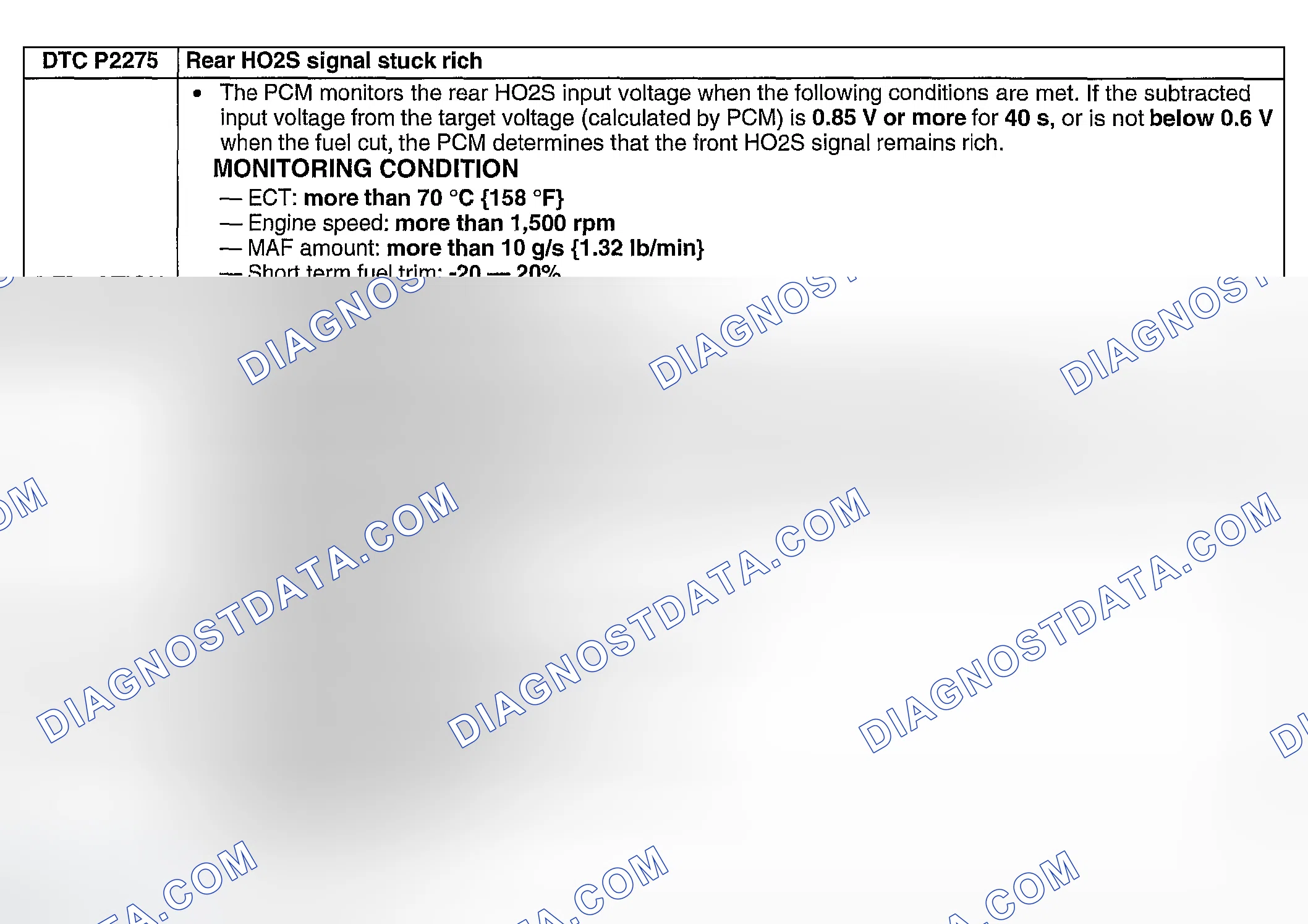 Scheme 385: DTC P2275: REAR HO2S SIGNAL STUCK RICH