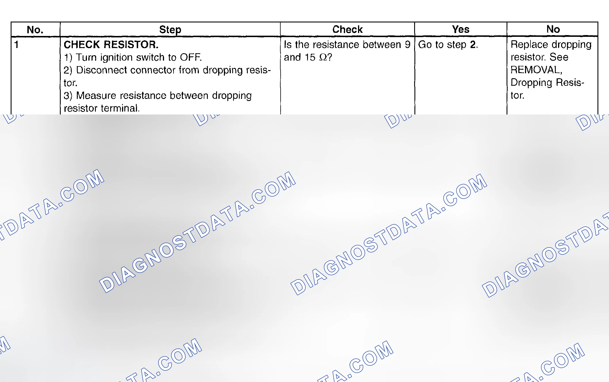 Scheme 735: Trouble Code 75 - Diagnostic Chart (1 Of 4)