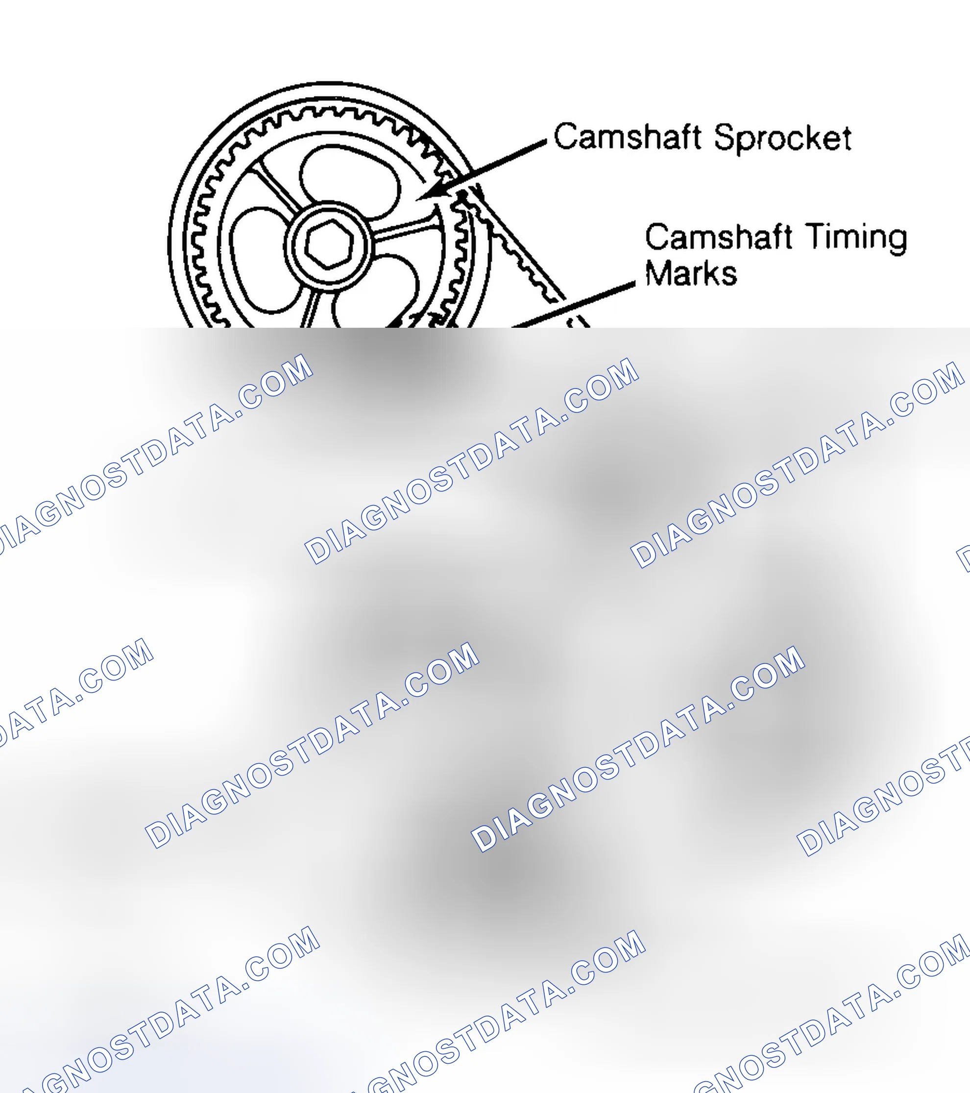 Scheme 29: Typical Camshaft Belt Sprocket Alignment