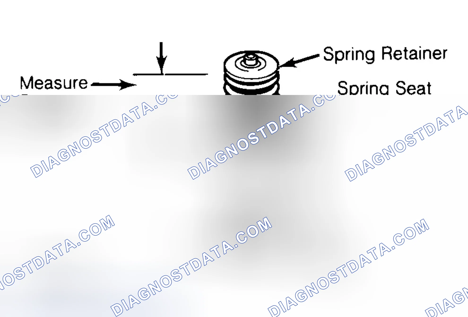 Scheme 21: Measuring Valve Spring Installed Height