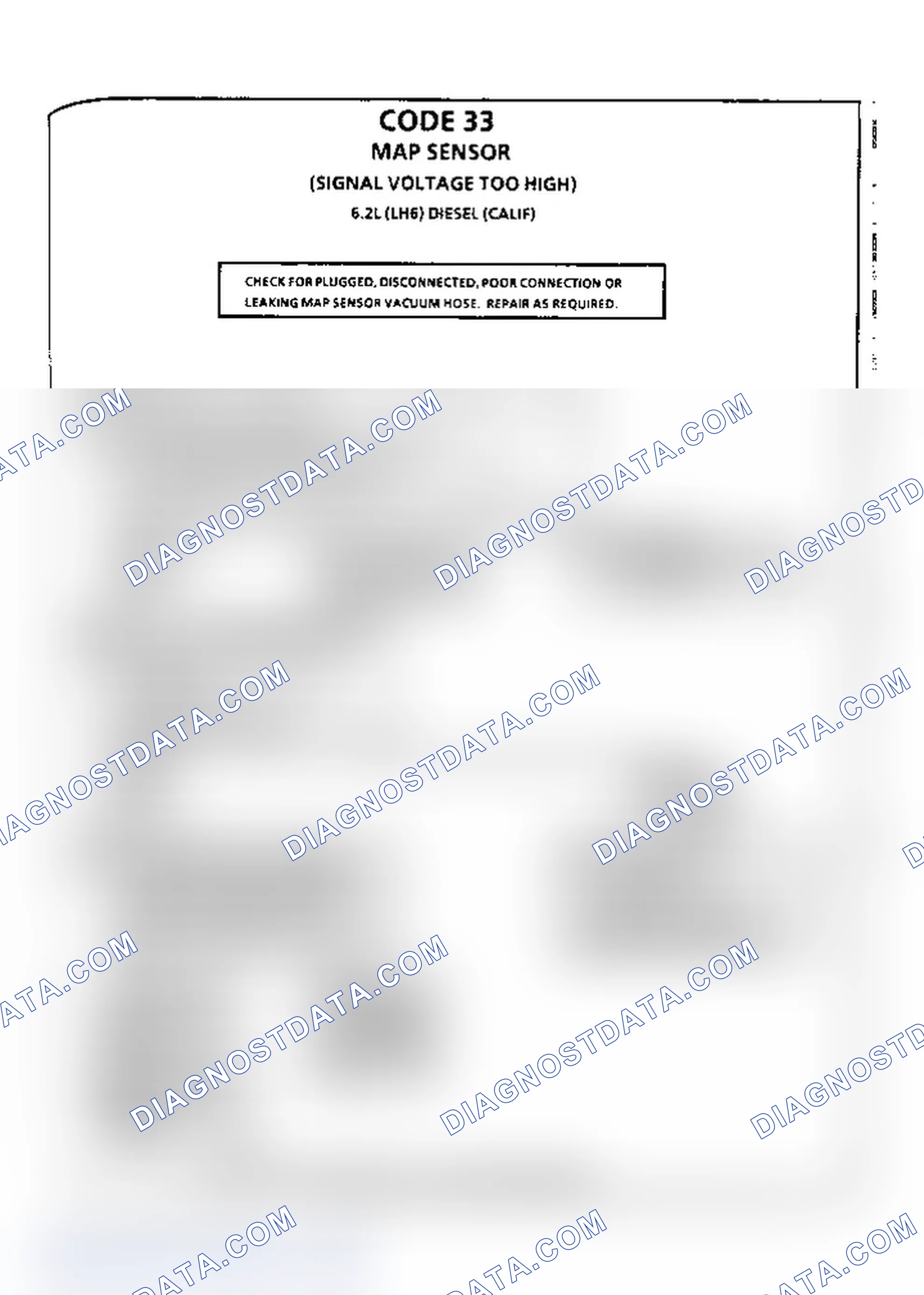 Scheme 80: Flow Chart, Code 33, MAP Sensor Voltage Too High