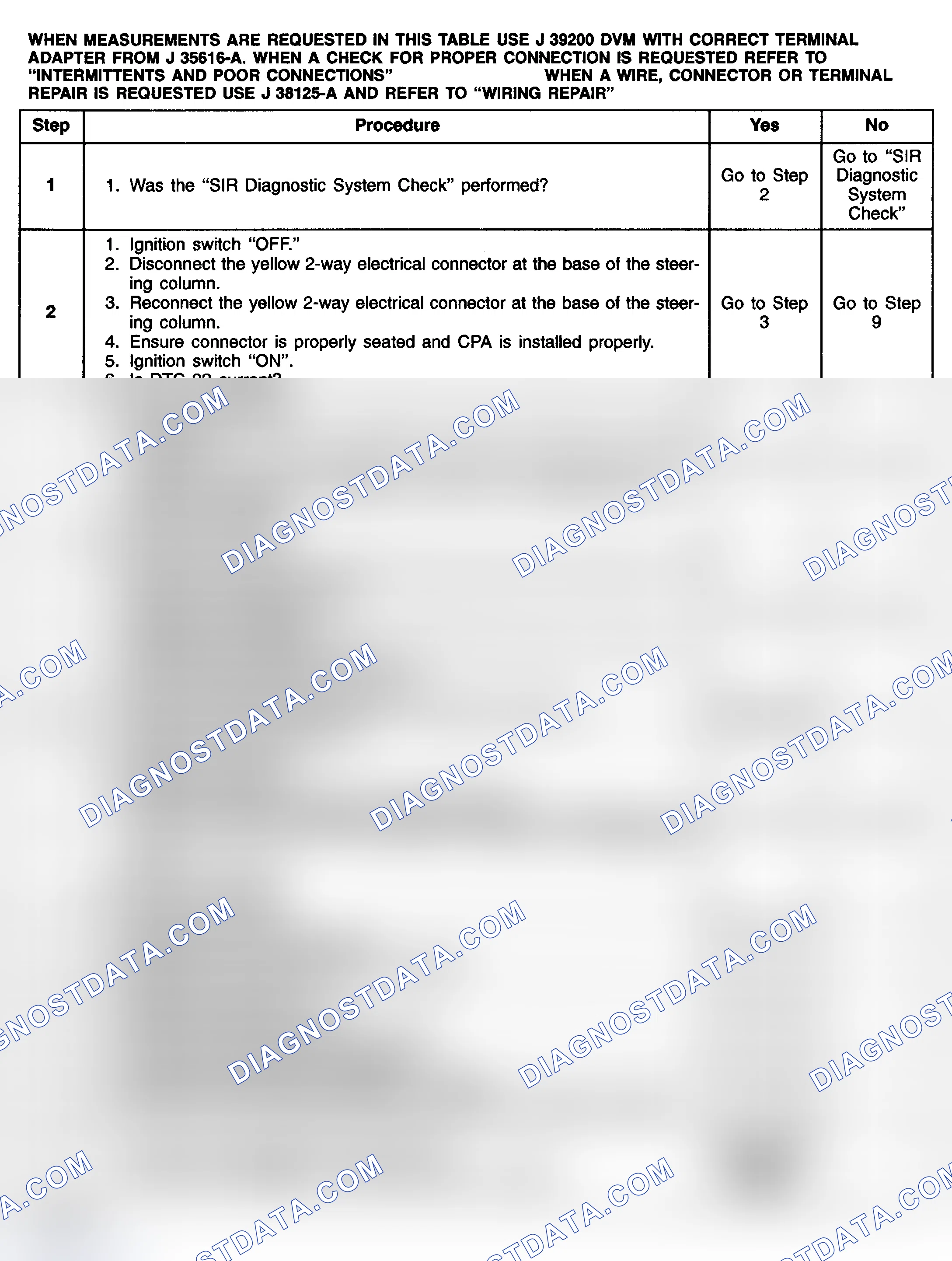 Scheme 25
