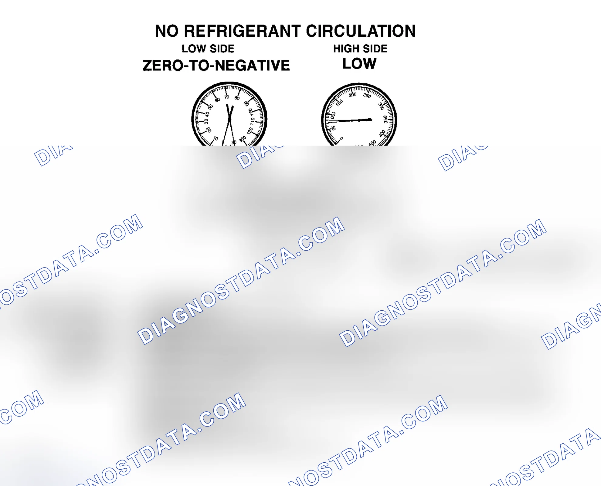 Scheme 12: No R-134a Refrigerant Circulation