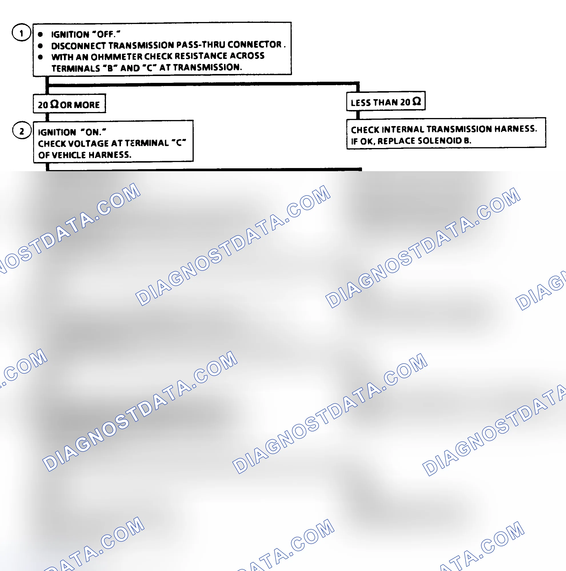 Scheme 144