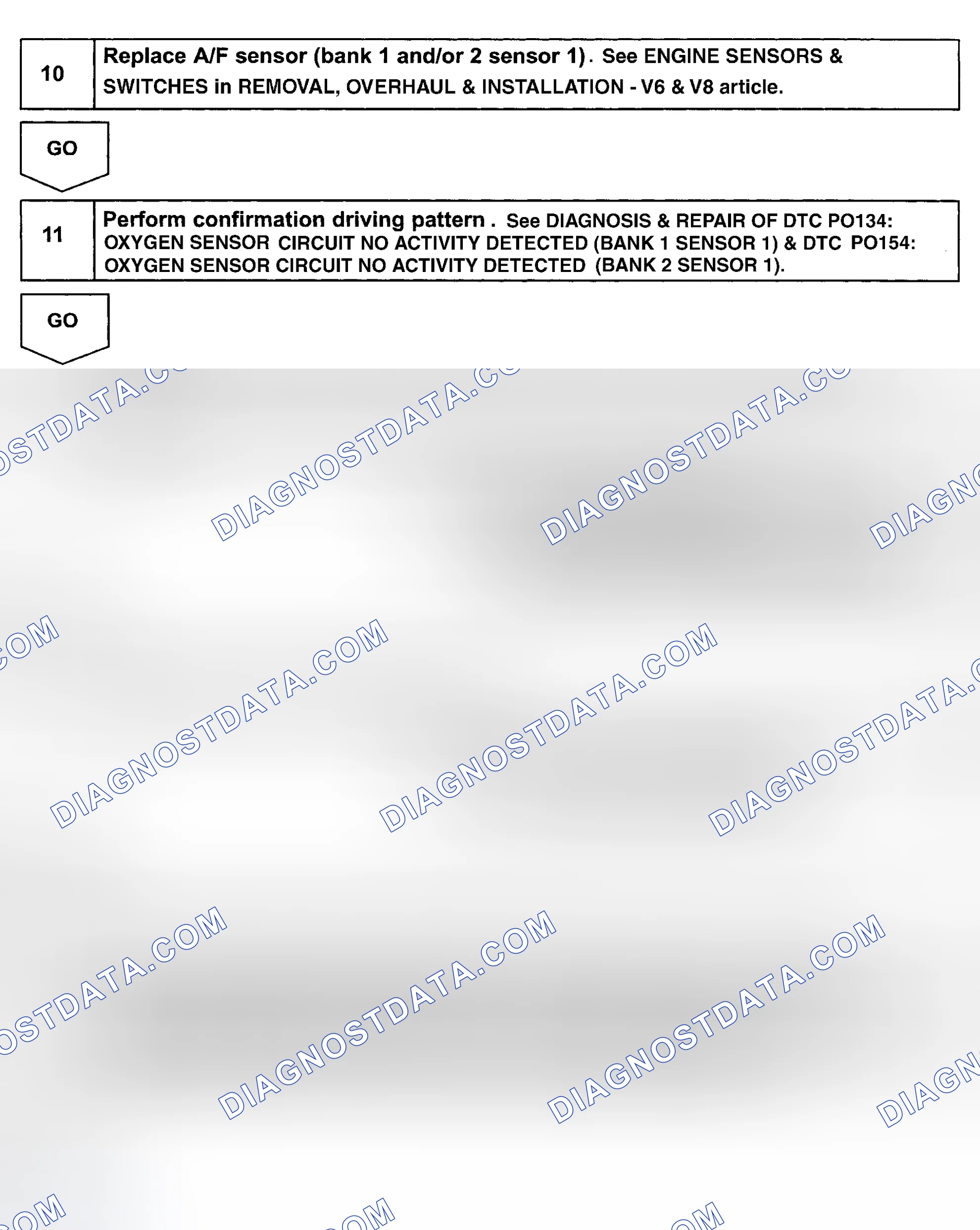 Scheme 110