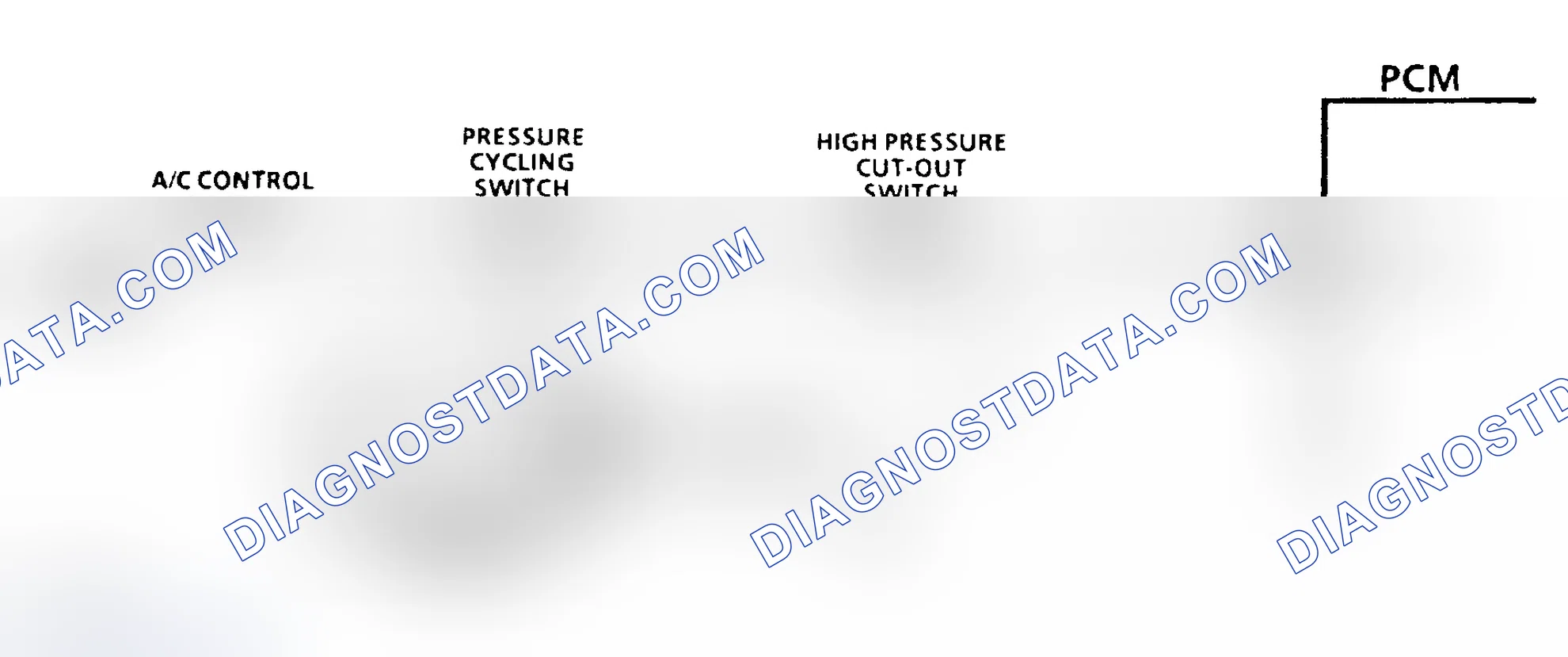 Scheme 3: A/C Request Signal Circuit Diagnostic Schematic (6.5L)