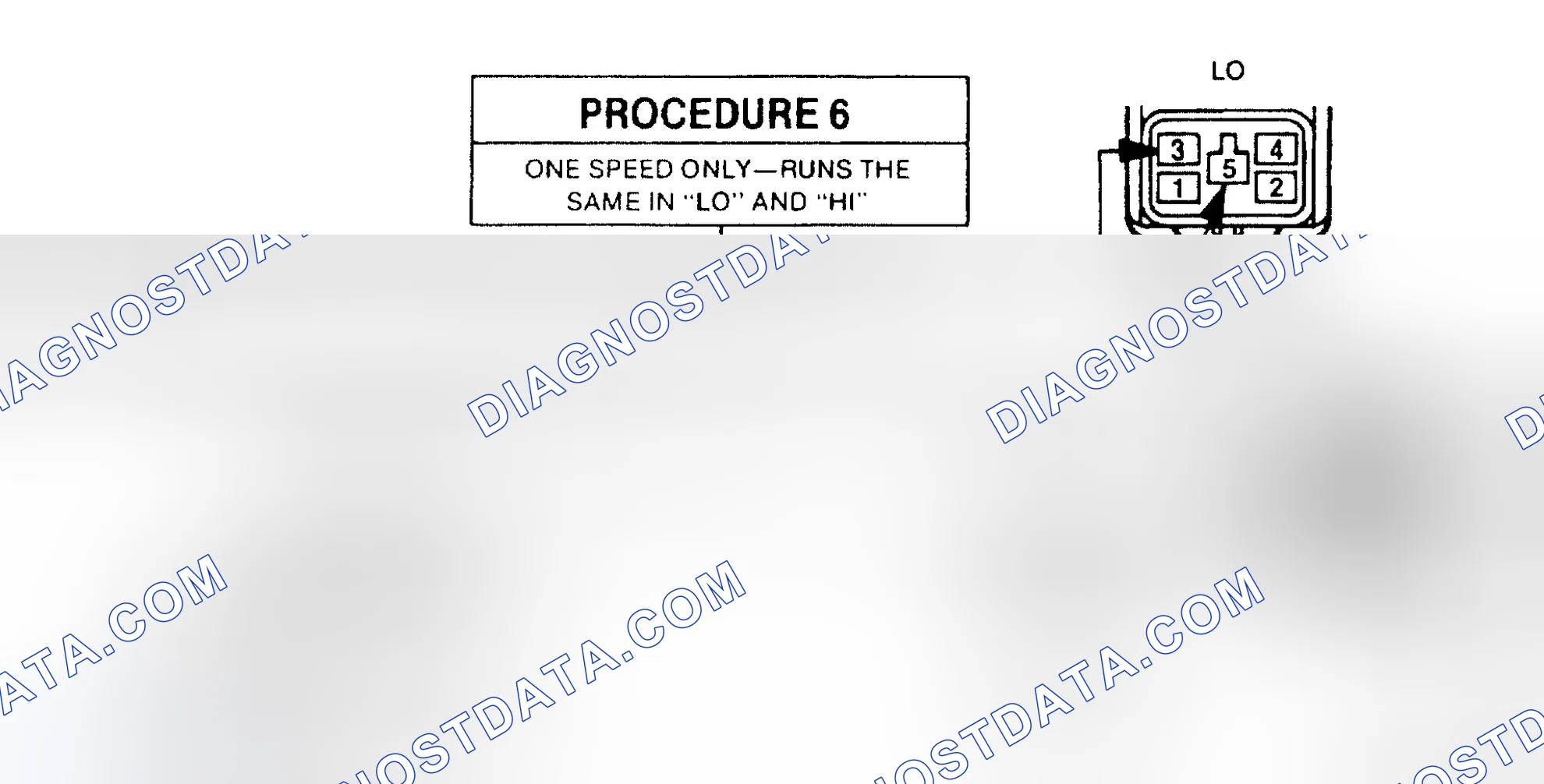 Scheme 8: FRONT - ONE SPEED ONLY (RUNS THE SAME IN "LO" & "HI")