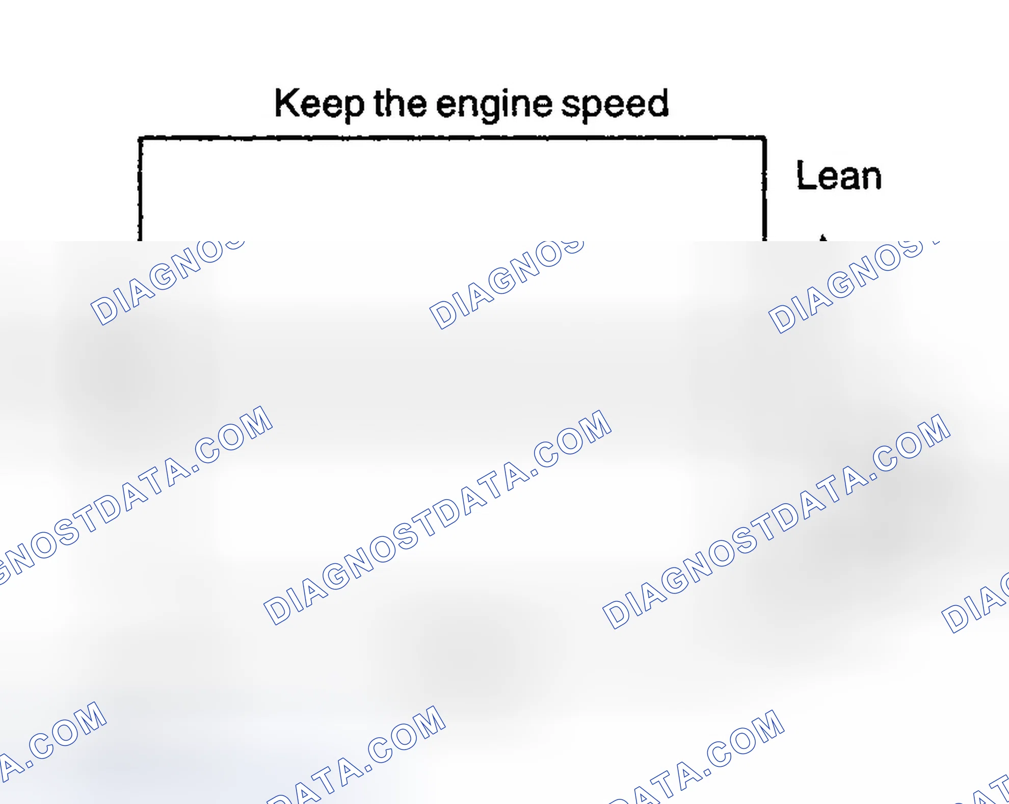 Scheme 89