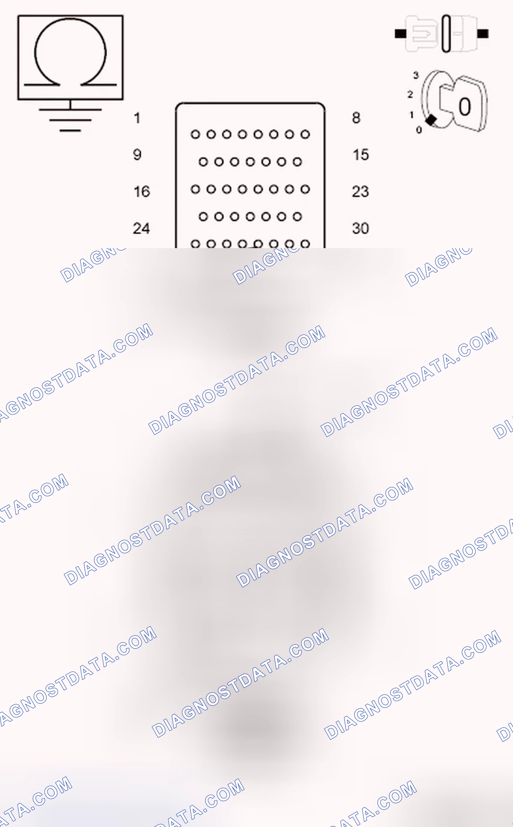 Scheme 746: DIAGNOSTIC TEST