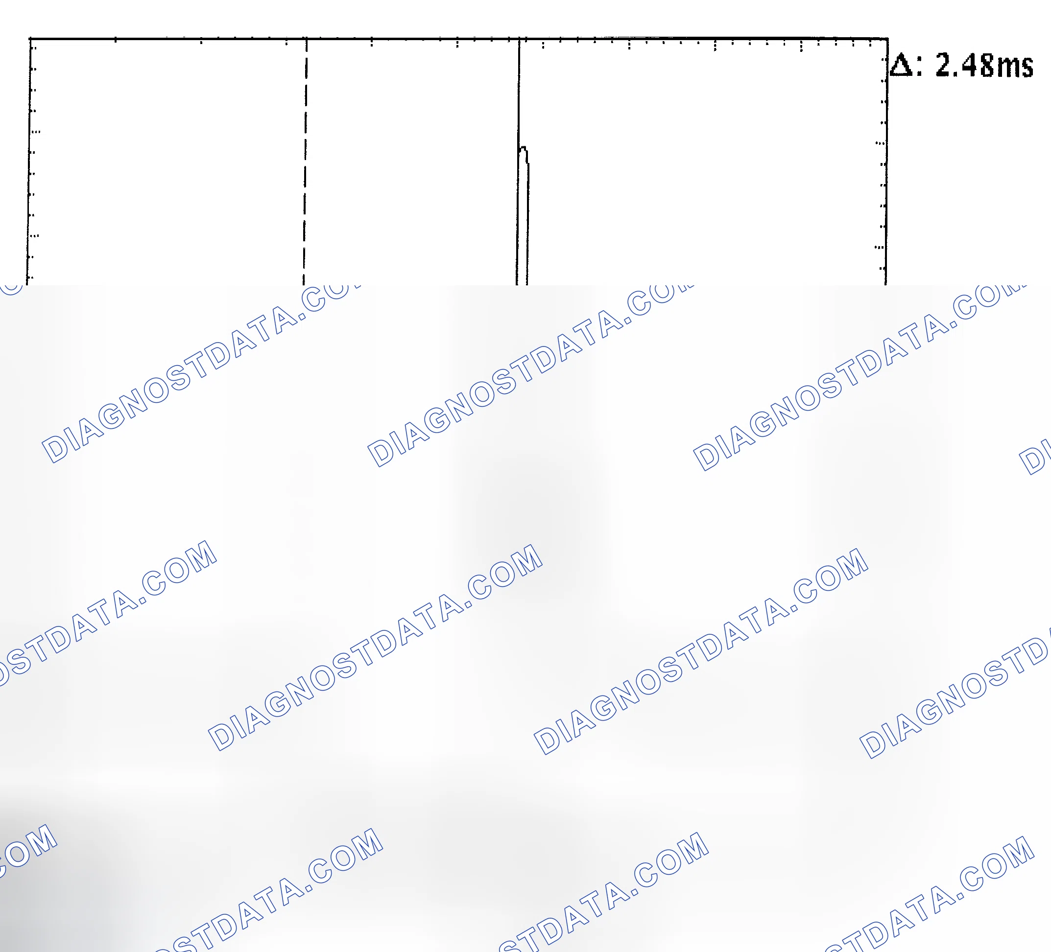 Scheme 24: Injector Bank - Known Good - Voltage Pattern