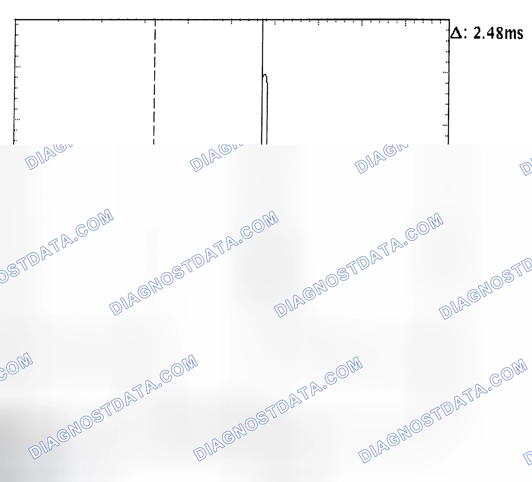 Scheme 24: Injector Bank - Known Good - Voltage Pattern