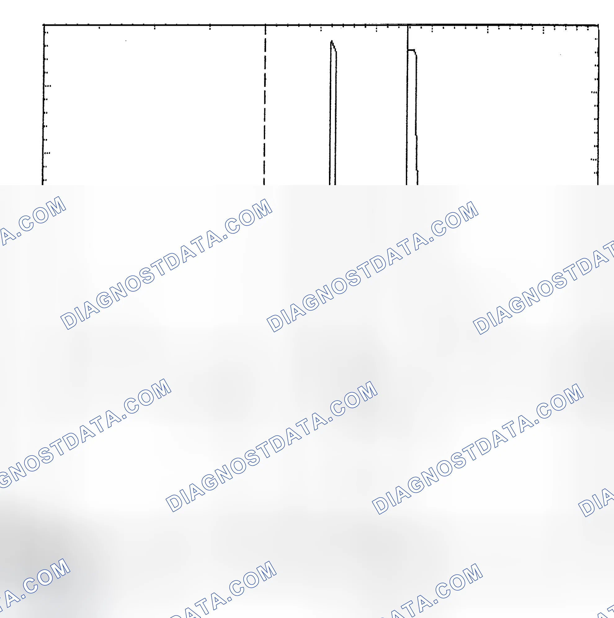 Scheme 6: Identifying Current Controlled Type Injector Pattern