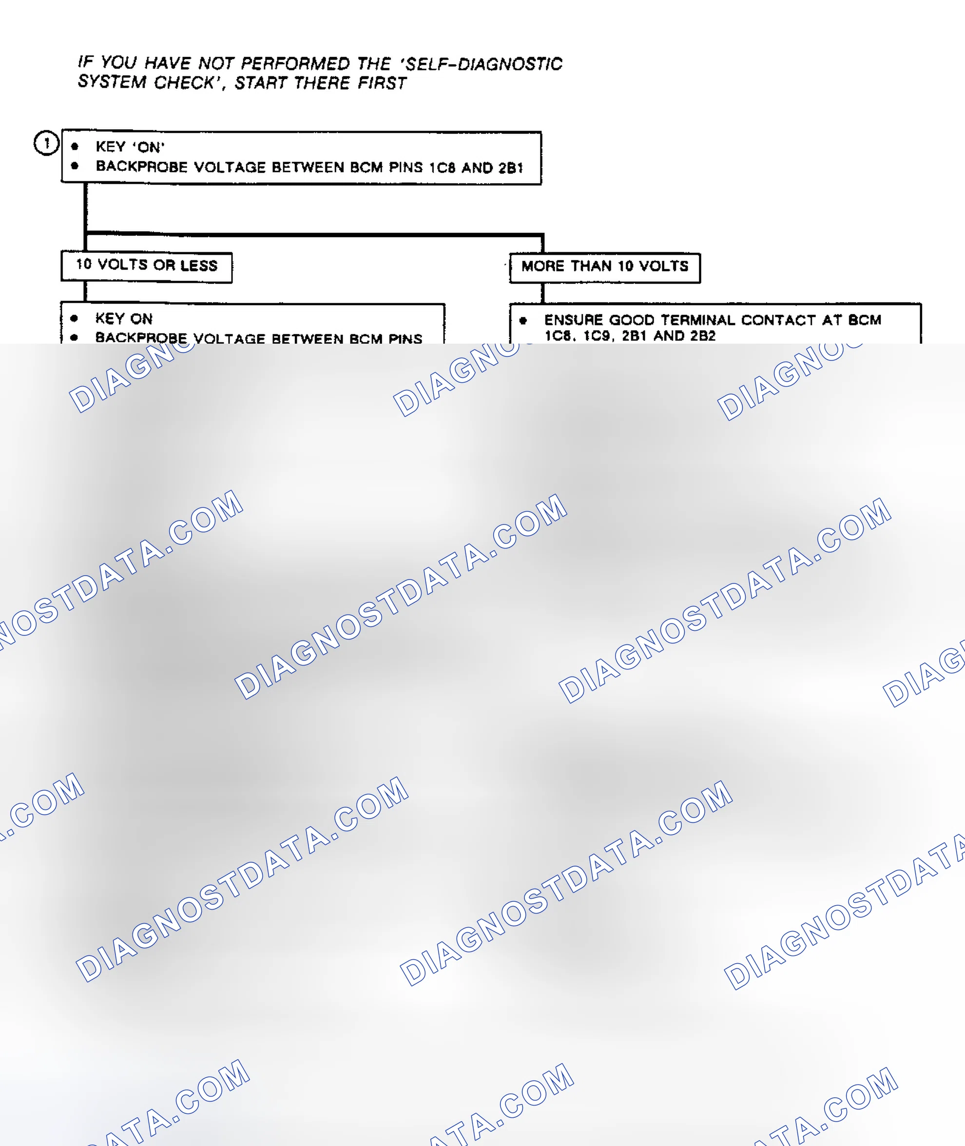 Scheme 372