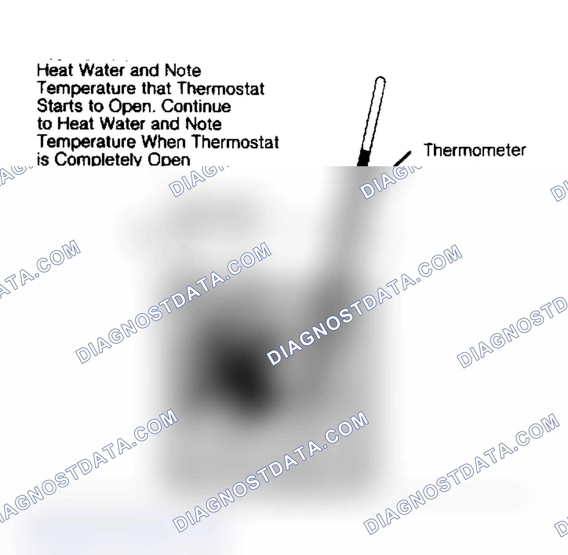 Scheme 1: THERMOSTAT