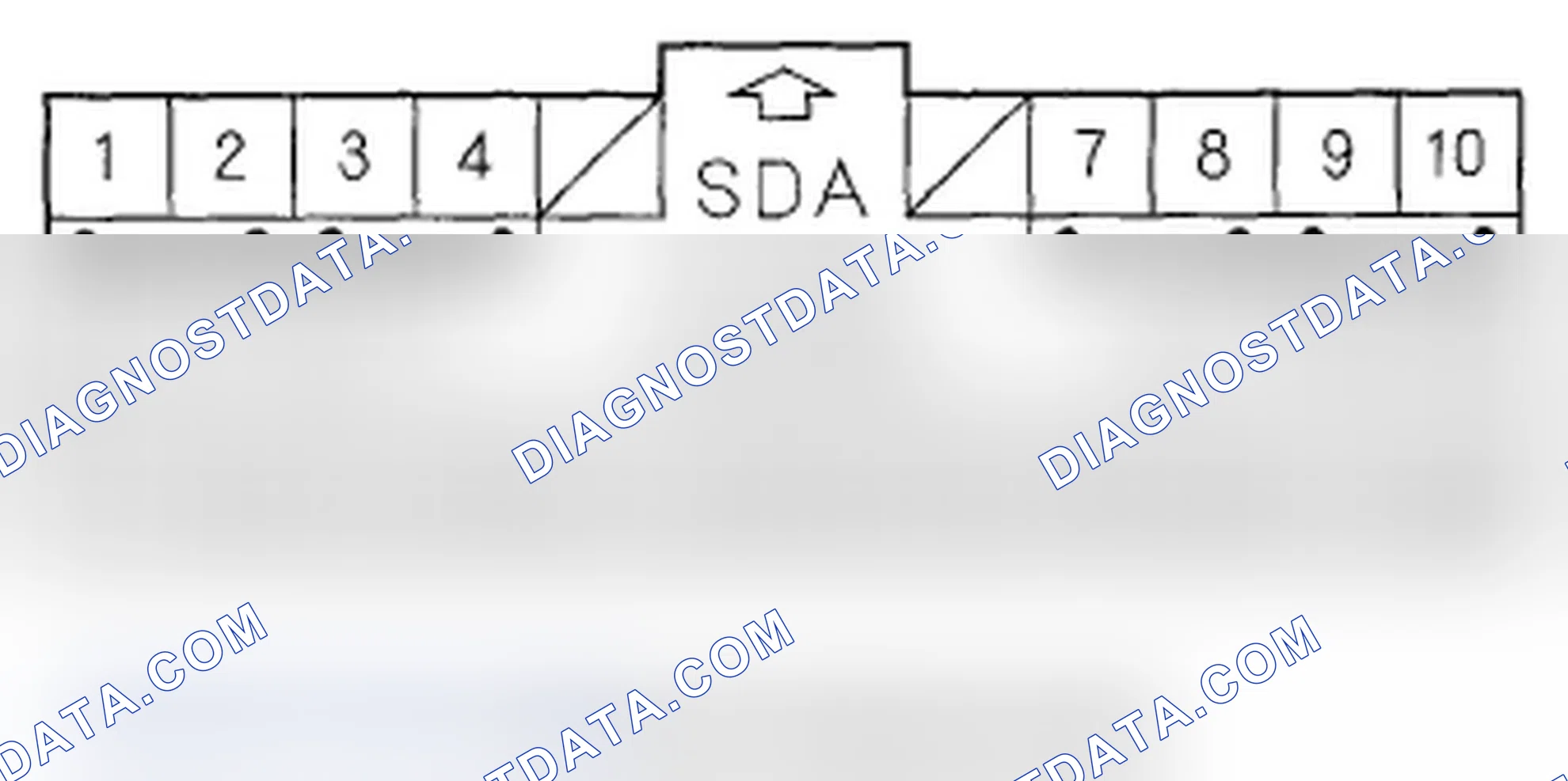 Scheme 45: SRS Unit Inputs and Outputs at Connector A (28P)