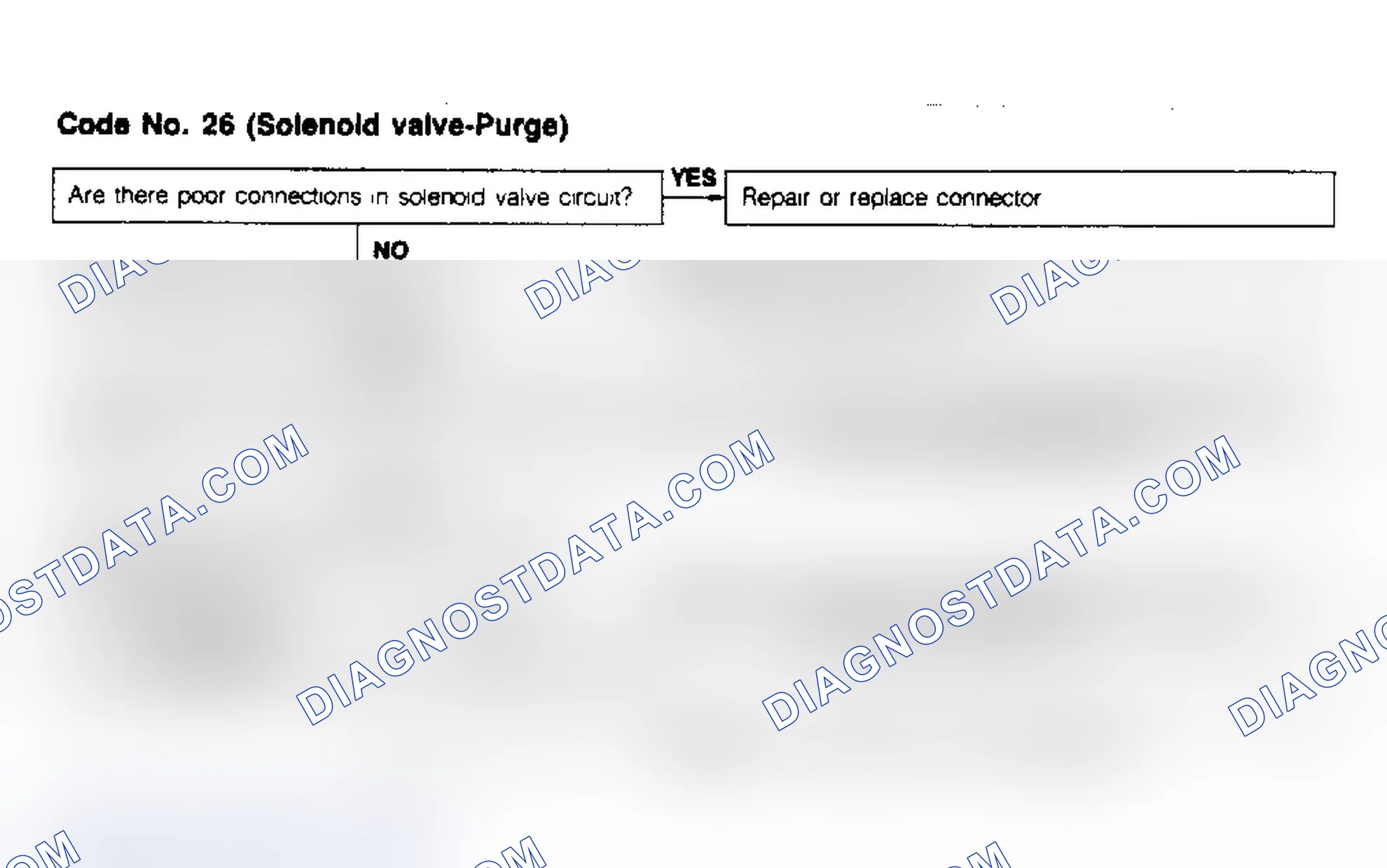 Scheme 56: Code 26, Solenoid Valve - Purge