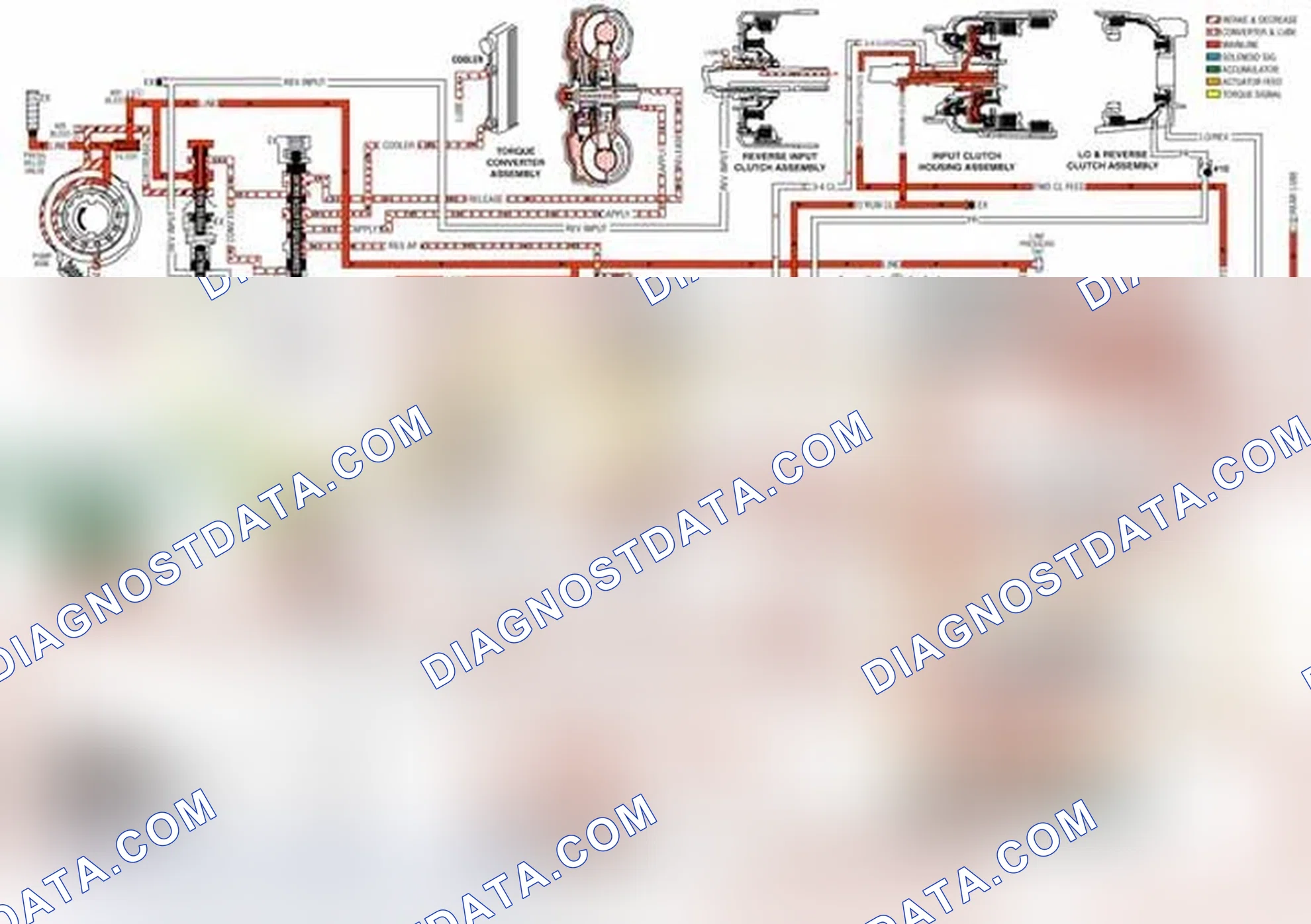 Scheme 24: Manual Second Gear