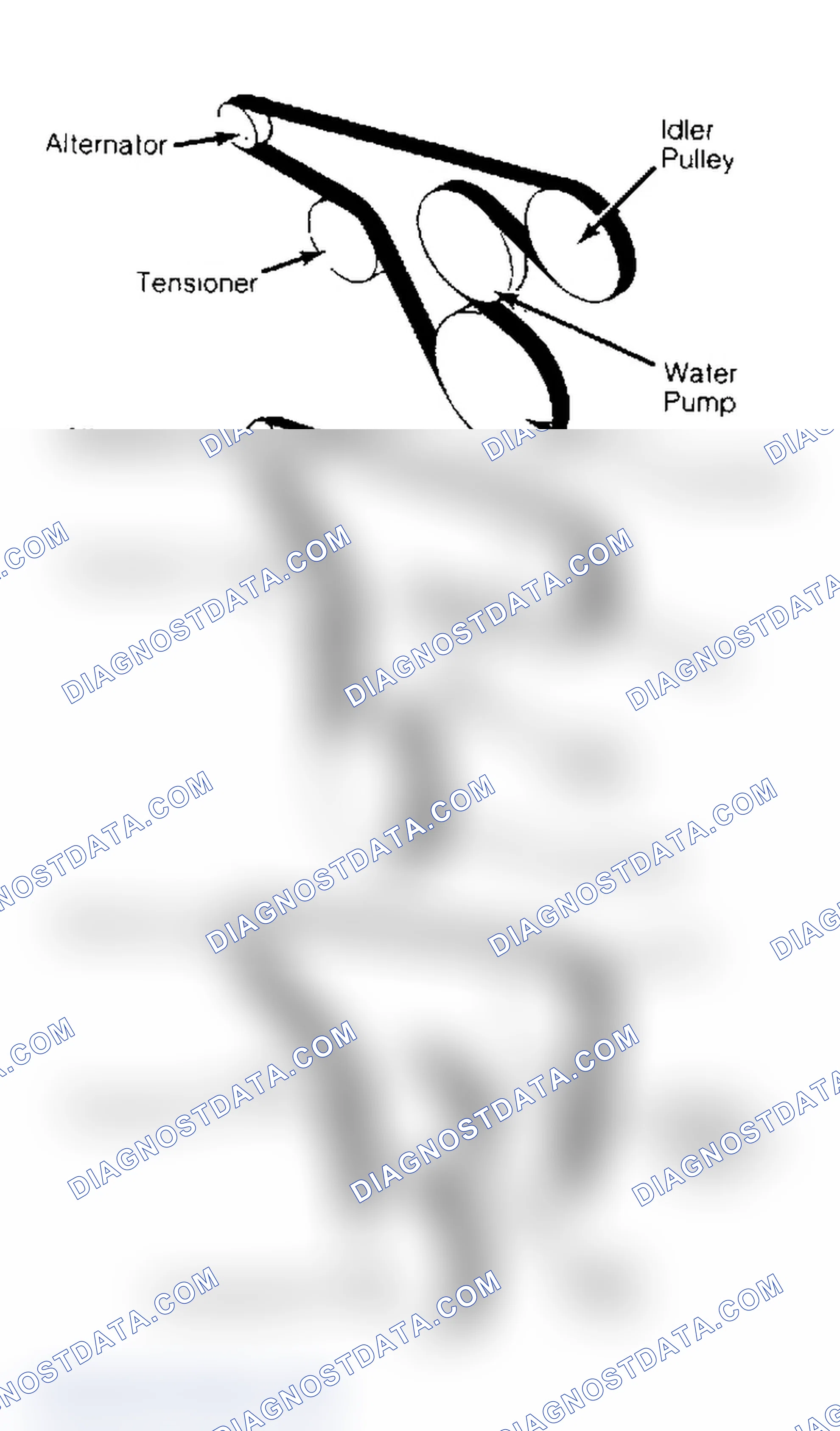 Scheme 2: Serpentine Belt Routing (2.5L)