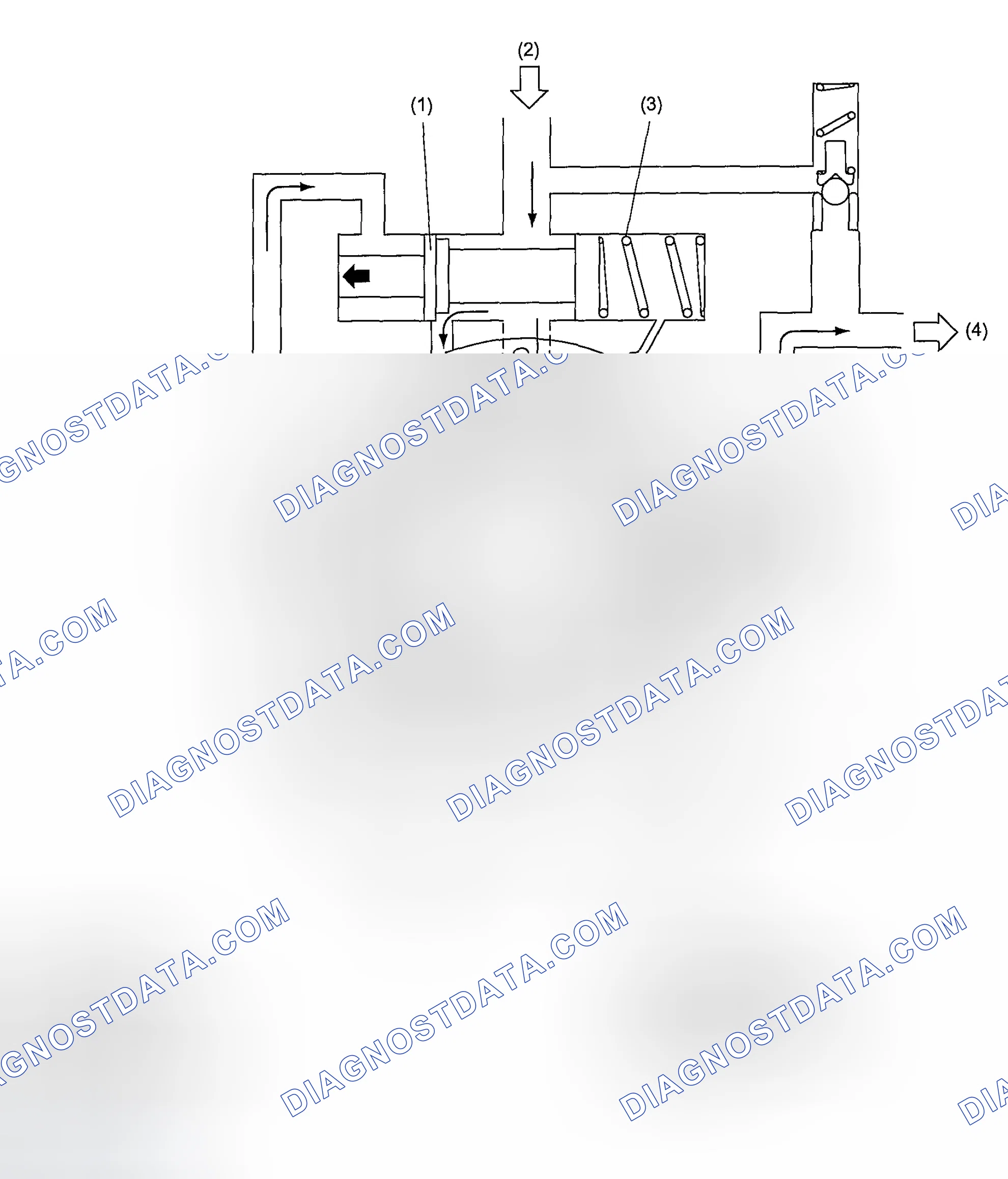 Scheme 3: Low-range-speed operation (A - B range)
