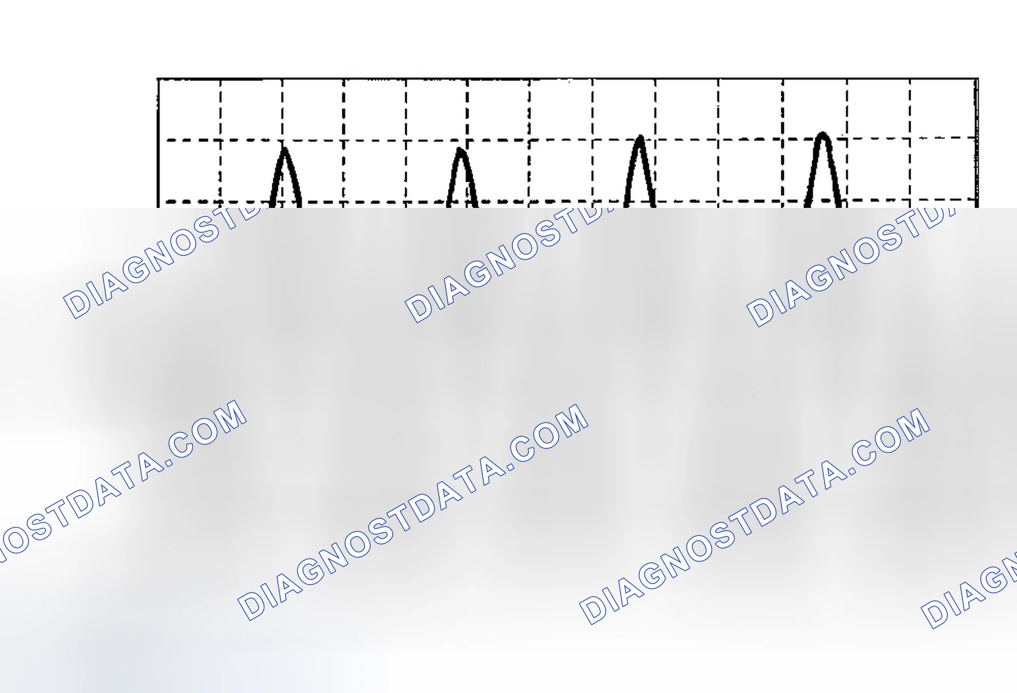 Scheme 252: Vehicle Speedometer Sensor Signal