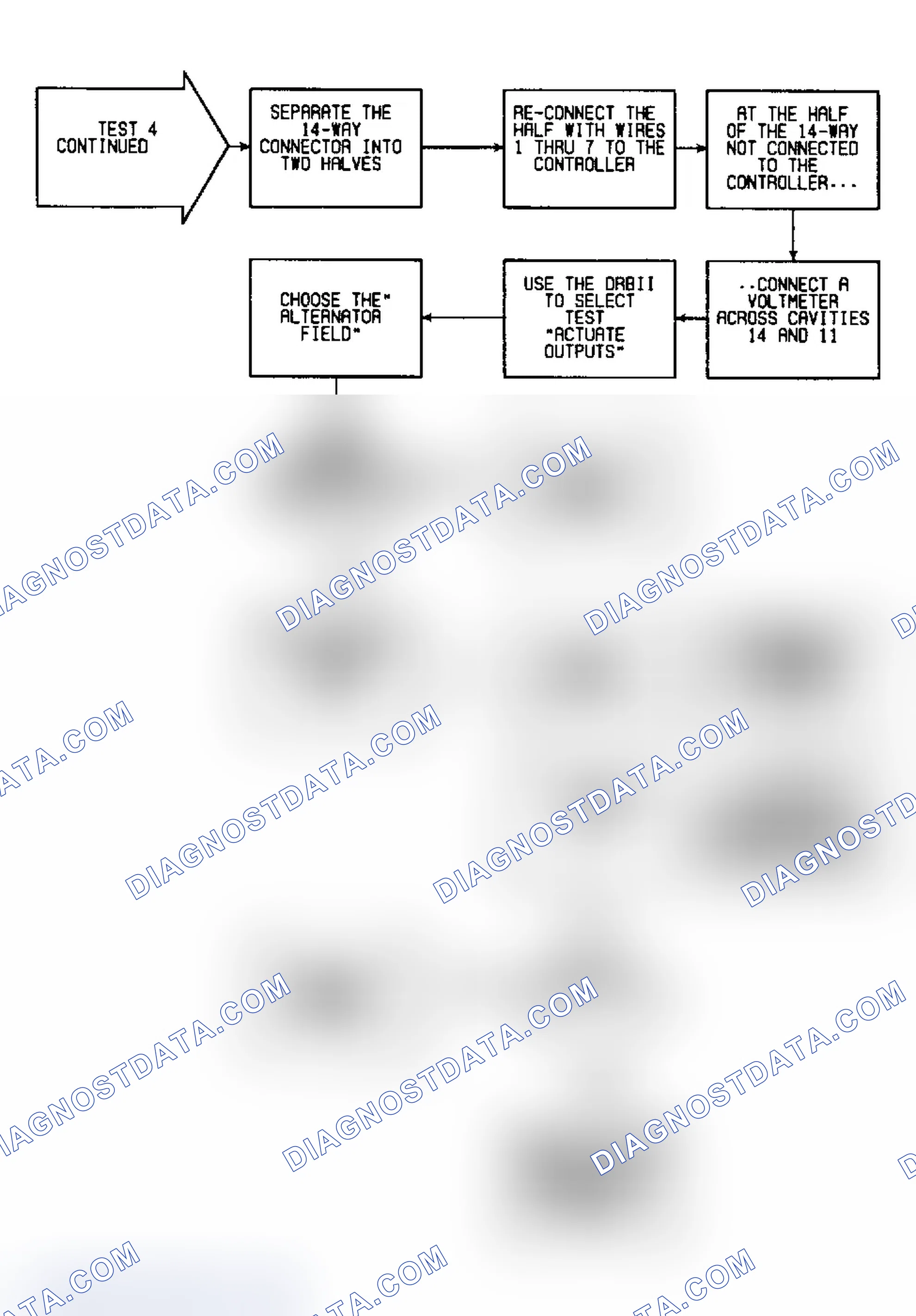 Scheme 429: CH4 (4 of 5) - Checking For Fault Code 47 "BATTERY VOLTAGE TOO LOW" (Cont.)