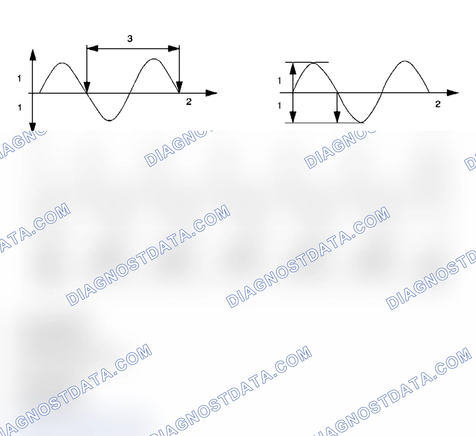 Scheme 50: Frequency