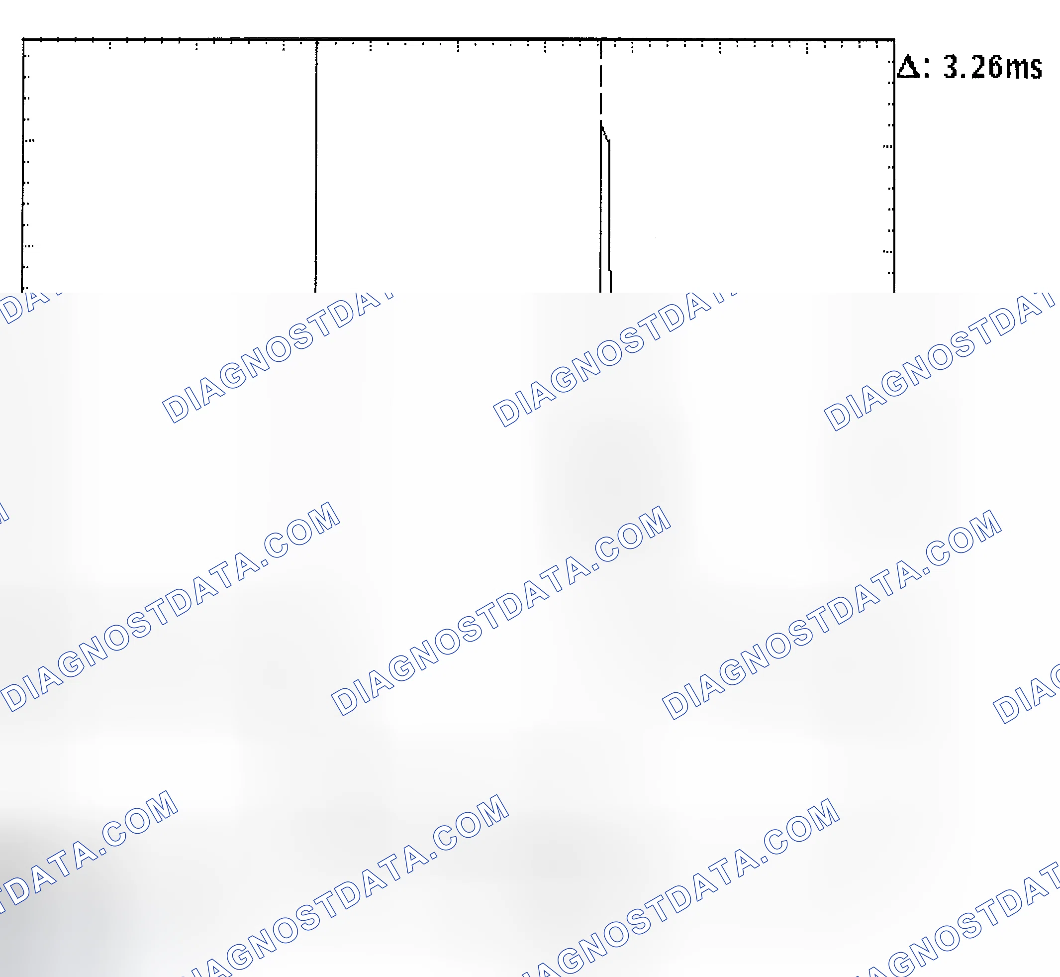 Scheme 22: Injector Bank - Known Good - Voltage Pattern