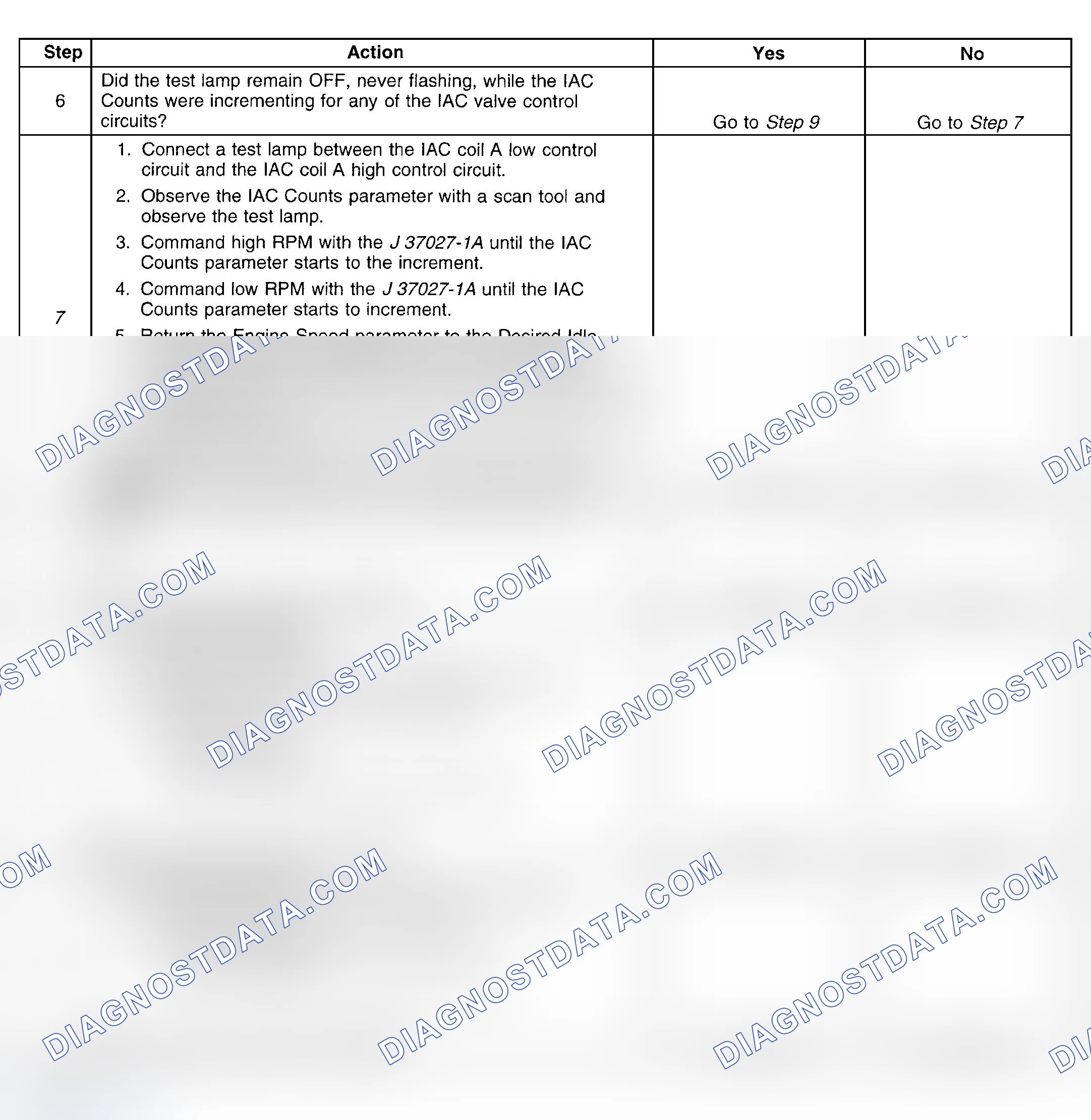 Scheme 382