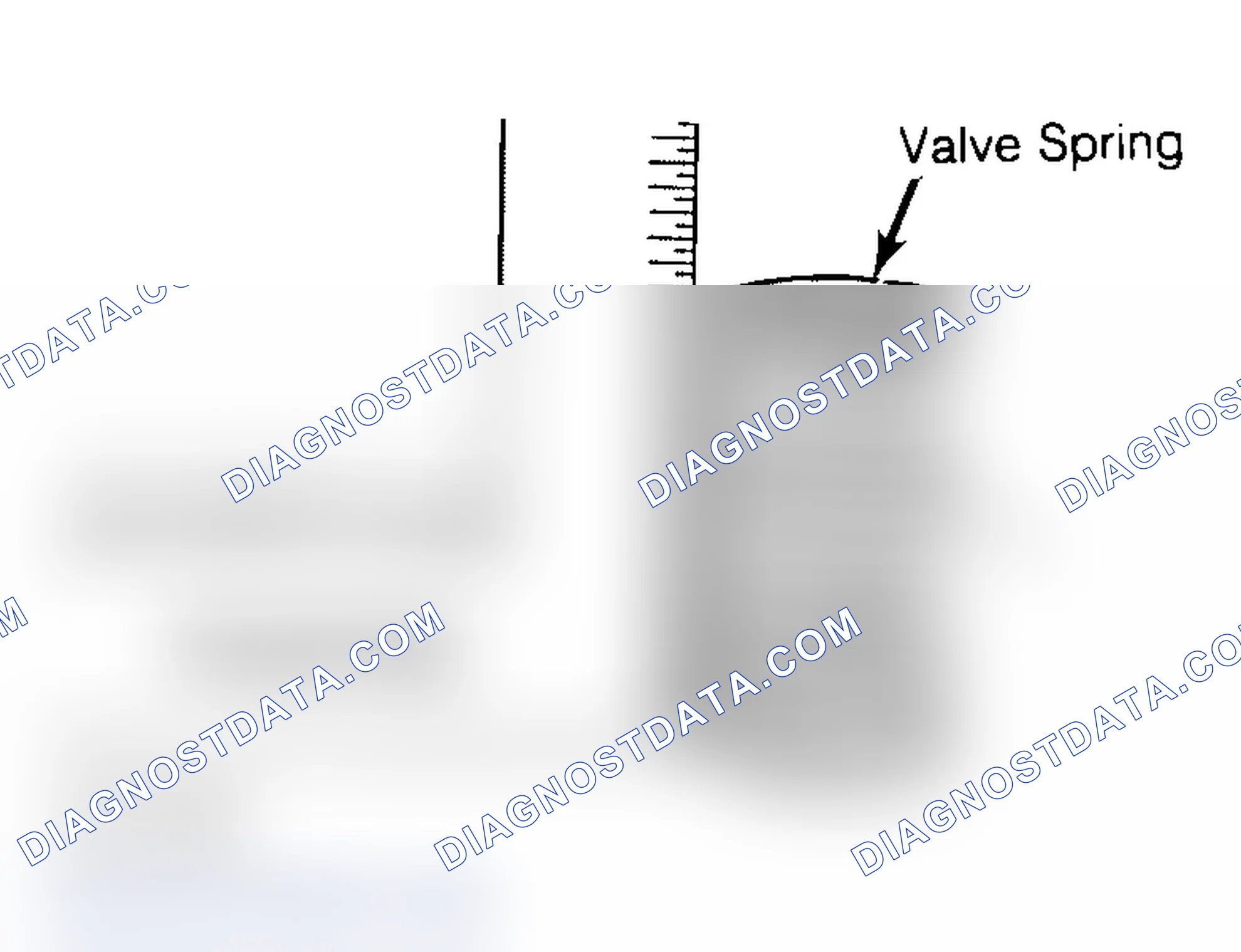 Scheme 6: Checking Valve Spring Squareness