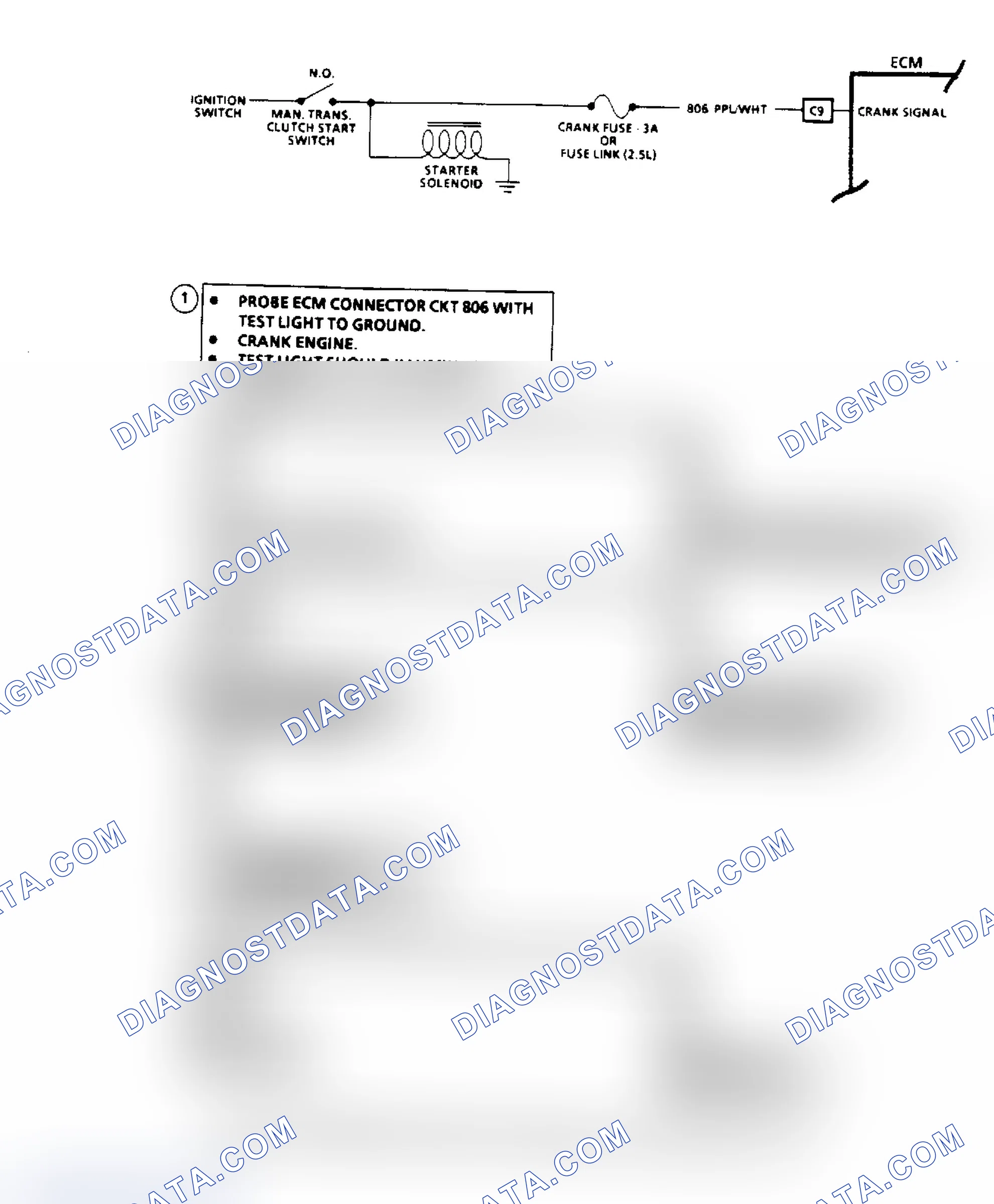 Scheme 88: Crank Signal Diagnosis - Flow Chart & Schematic