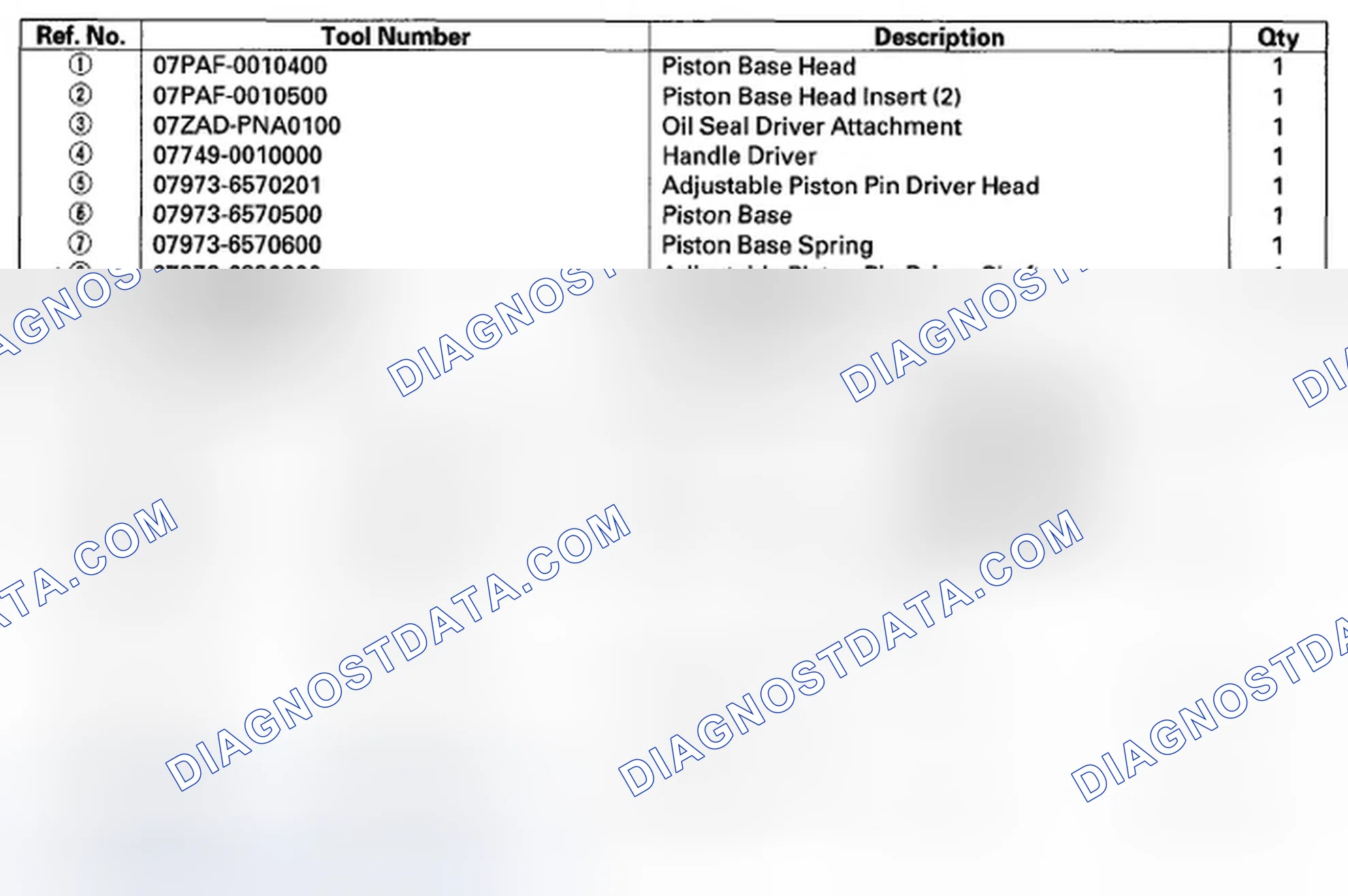 Scheme 653: Special Tools