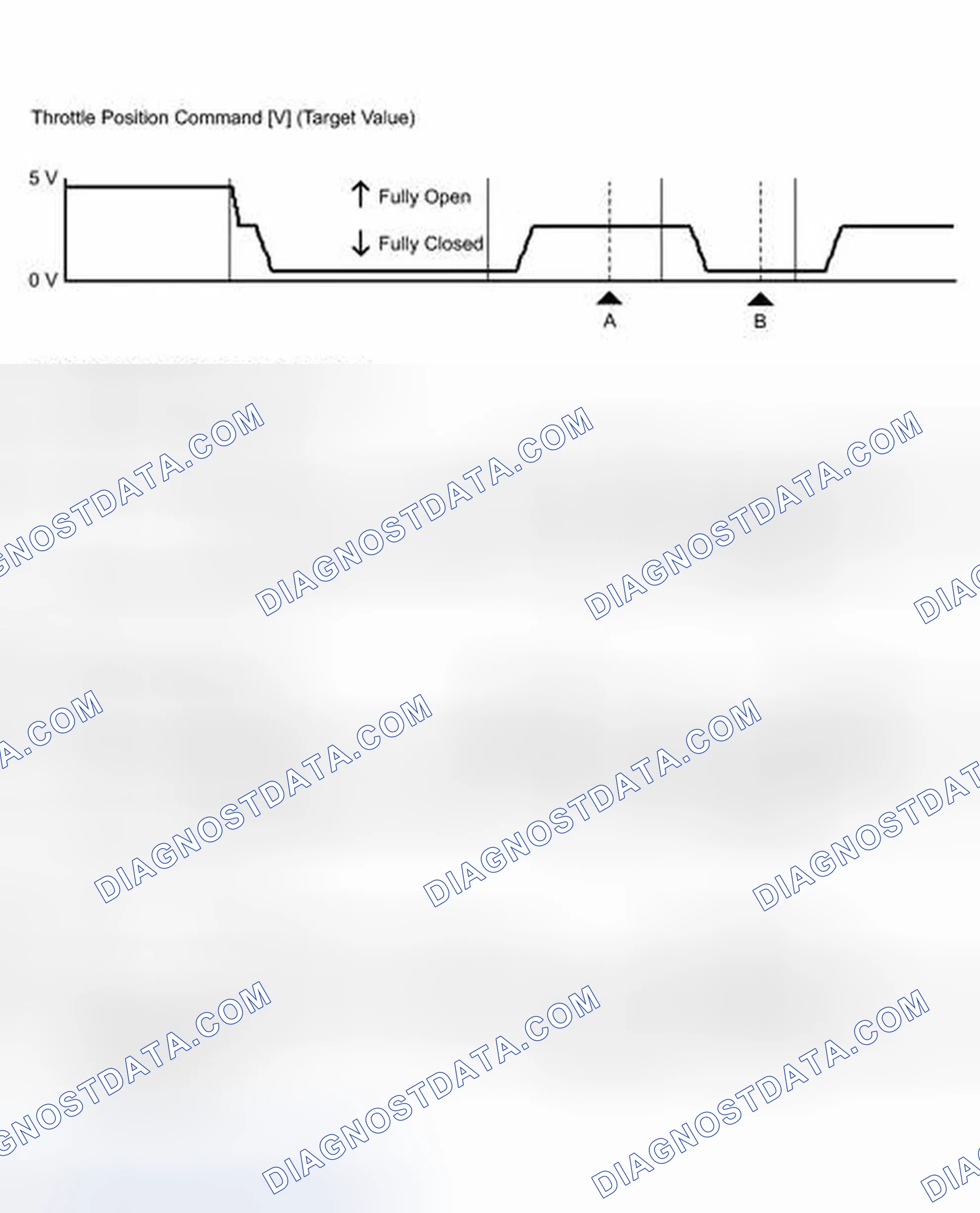 Scheme 94