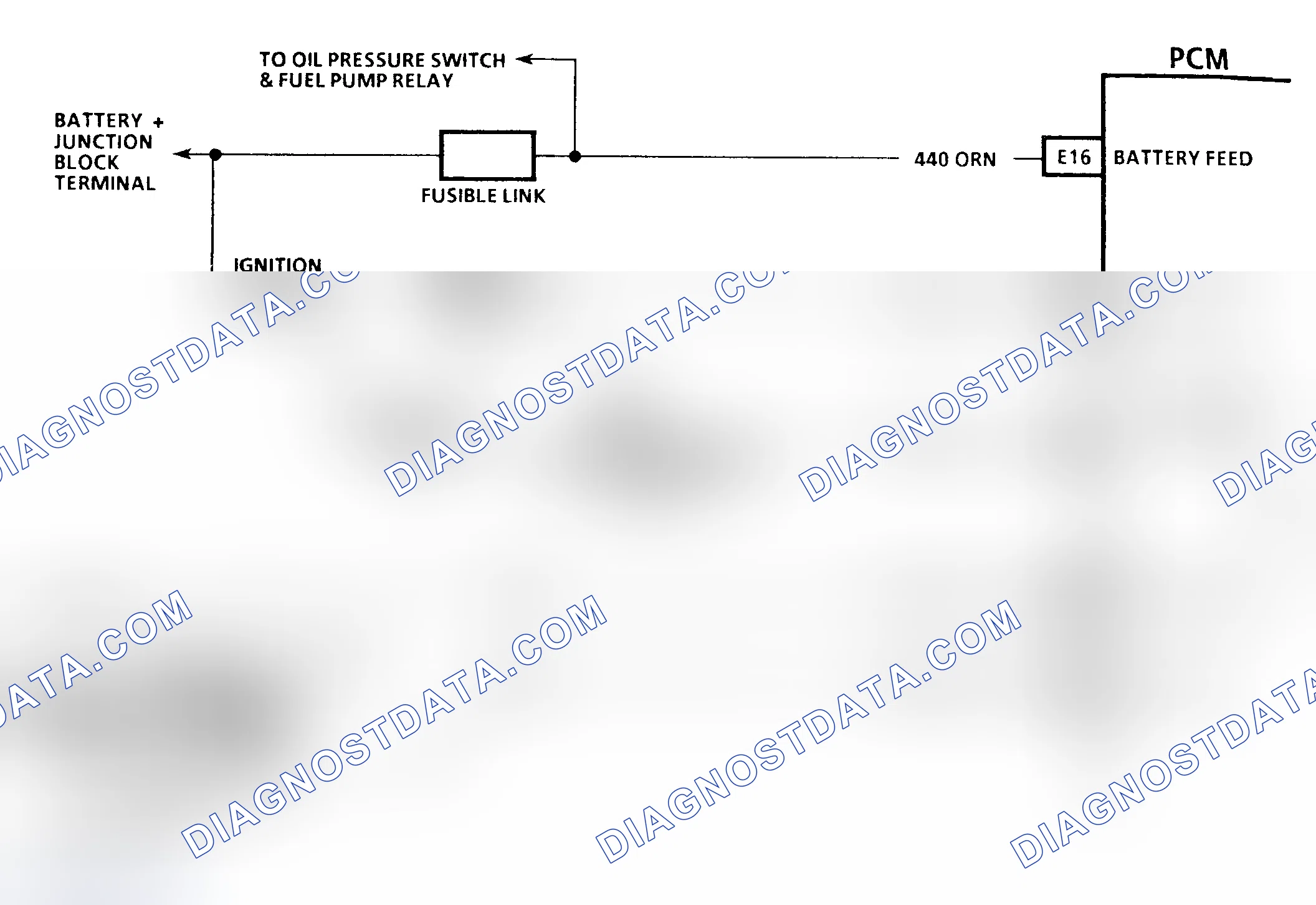 Scheme 234: CHART A-1 - ("C", "G" & "K" W/DIESEL ENGINE)