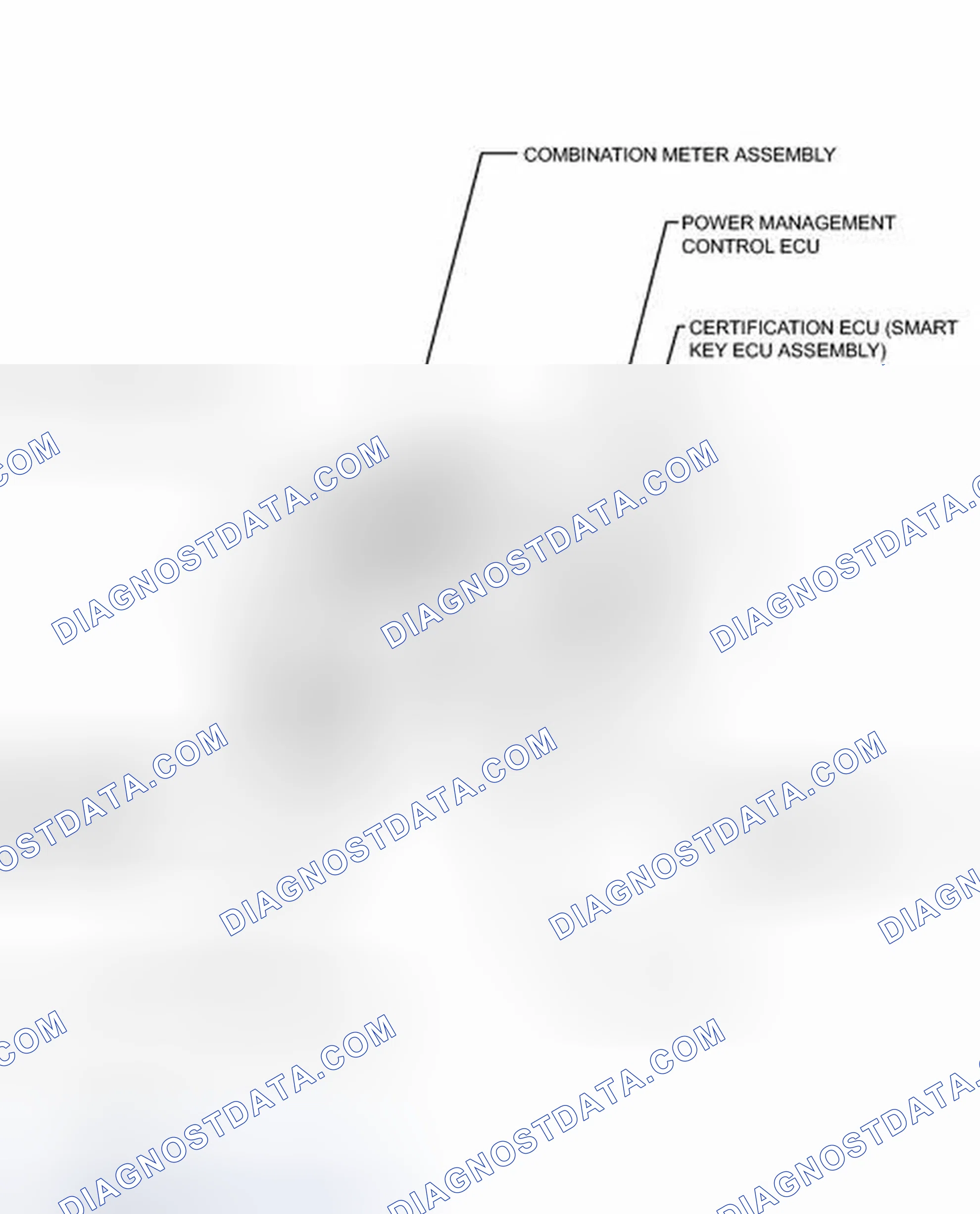 Scheme 11: ILLUSTRATION