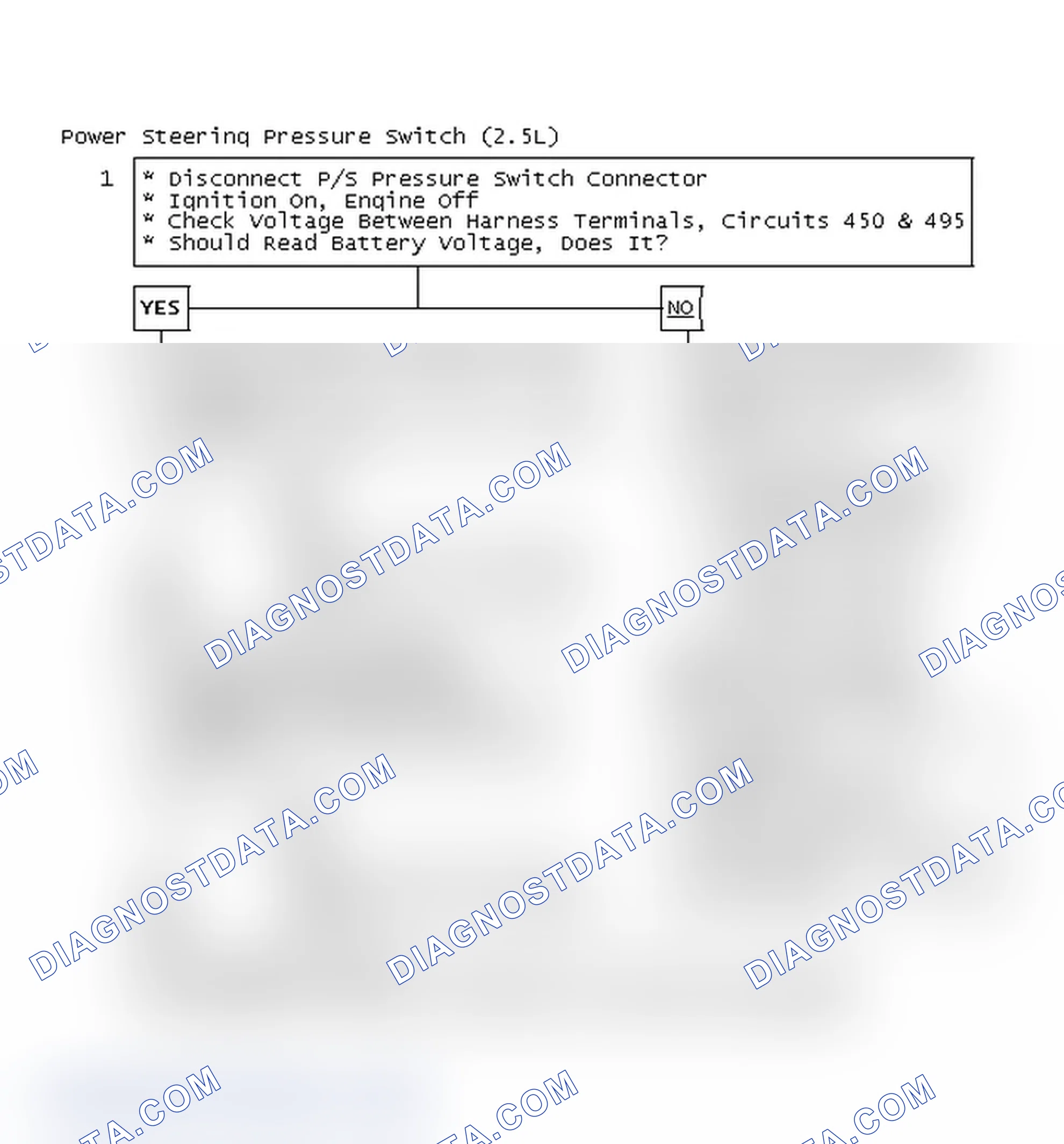 Scheme 91: Power Steering Pressure Switch (2.5L)