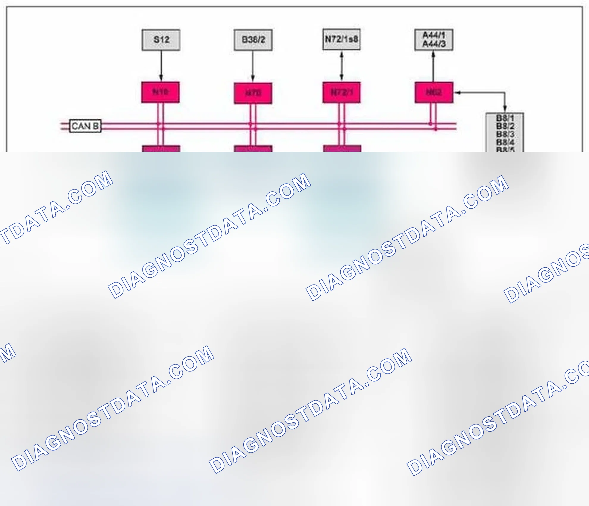 Scheme 55
