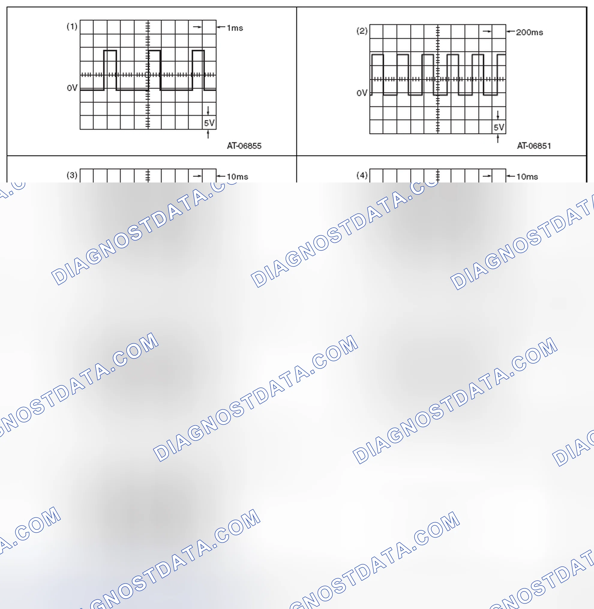 Scheme 634: SOLENOID