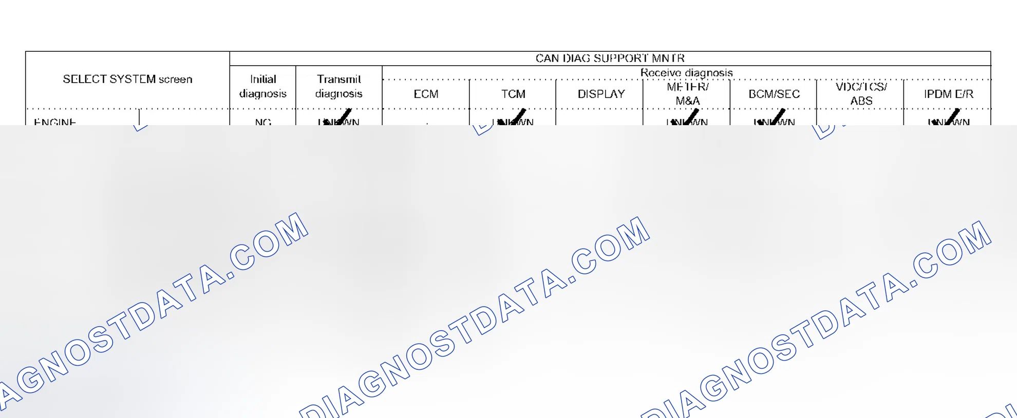 Scheme 425: Case 13