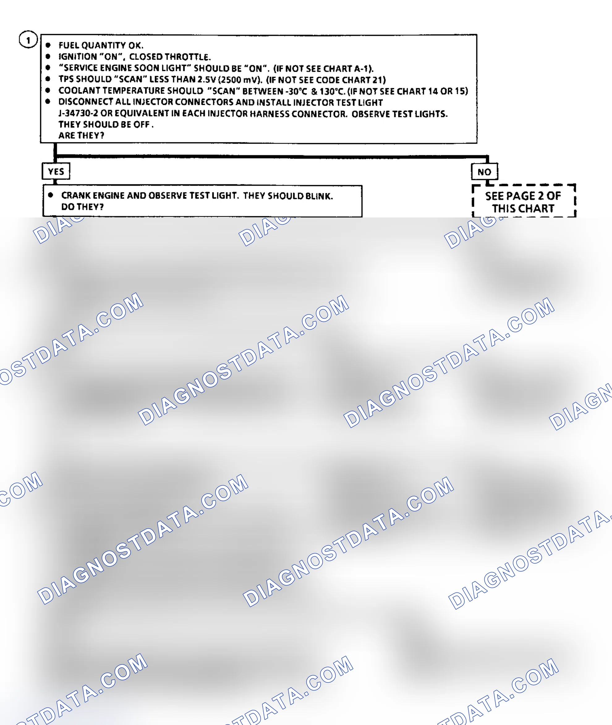 Scheme 401: Flow Chart A3, Cranks But Won't Run (3.8L) (1 of 4)